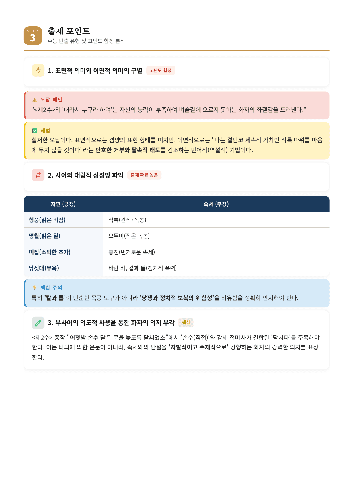 갈래복합5 풍계육가 해설_preview_undefined
