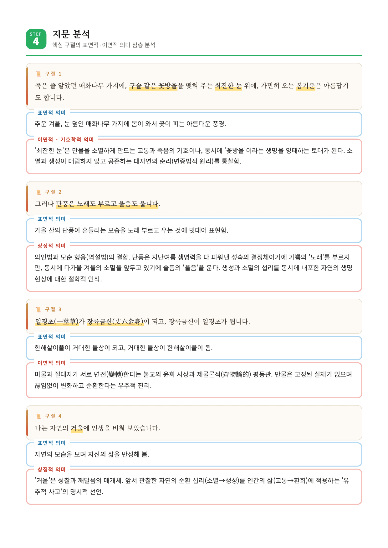 갈래복합6. 낙원은 가시덤불에서 해설_preview_undefined