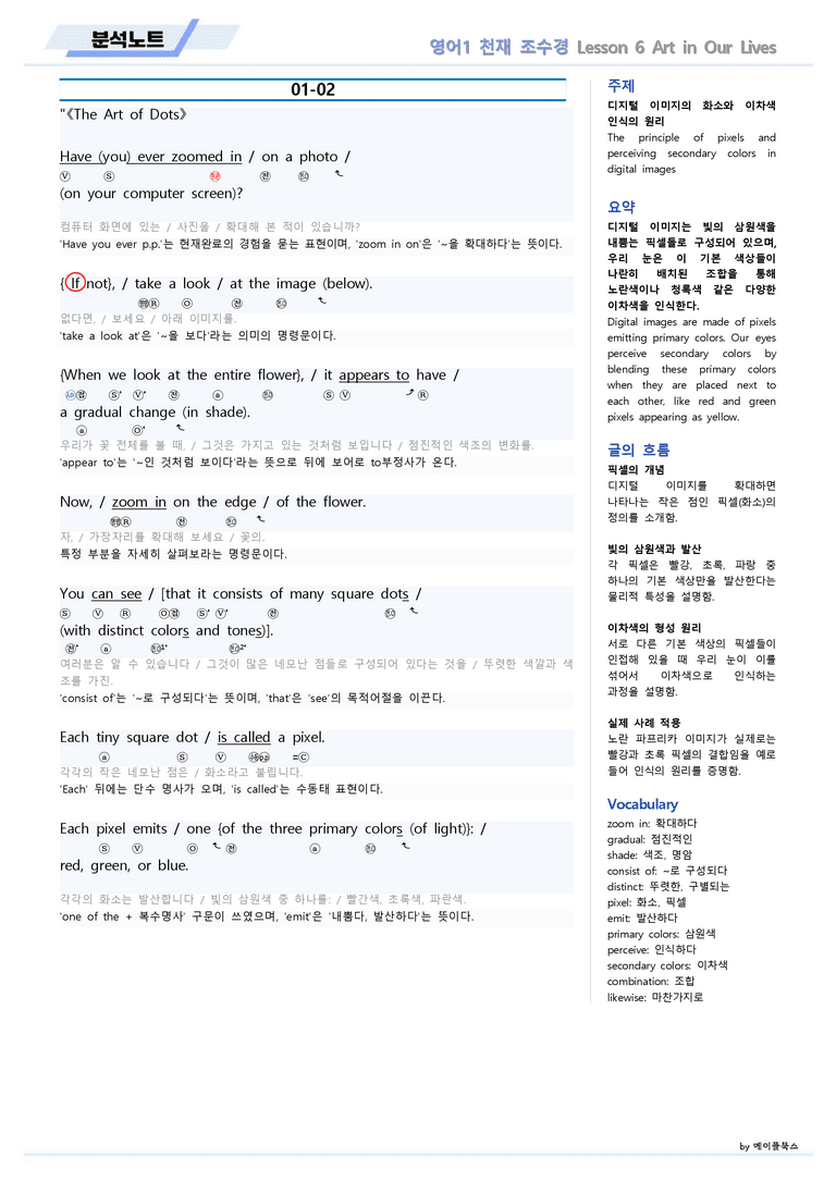 영어1 천재 조수경 분석노트 06 6강 6과 by 메이플북스 22년 개정_preview_2