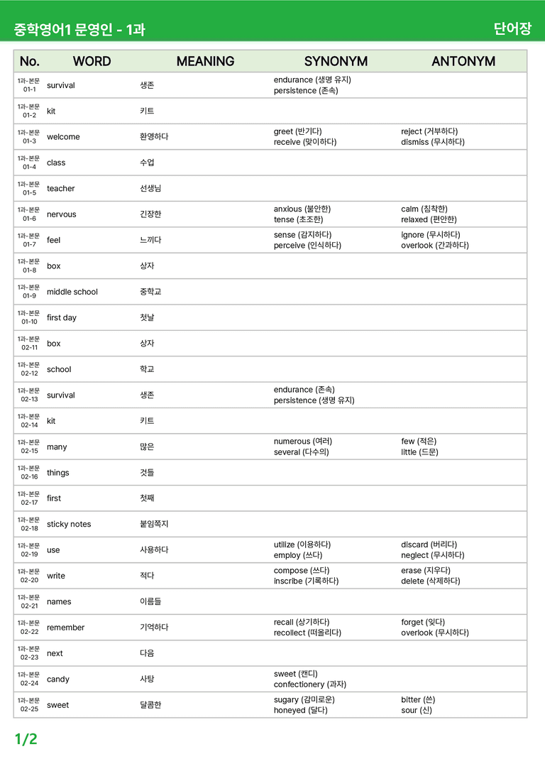 2022 개정 중1 미래엔 문영인 - 1-2과상세분석 by 시드 잉글리쉬_preview_27