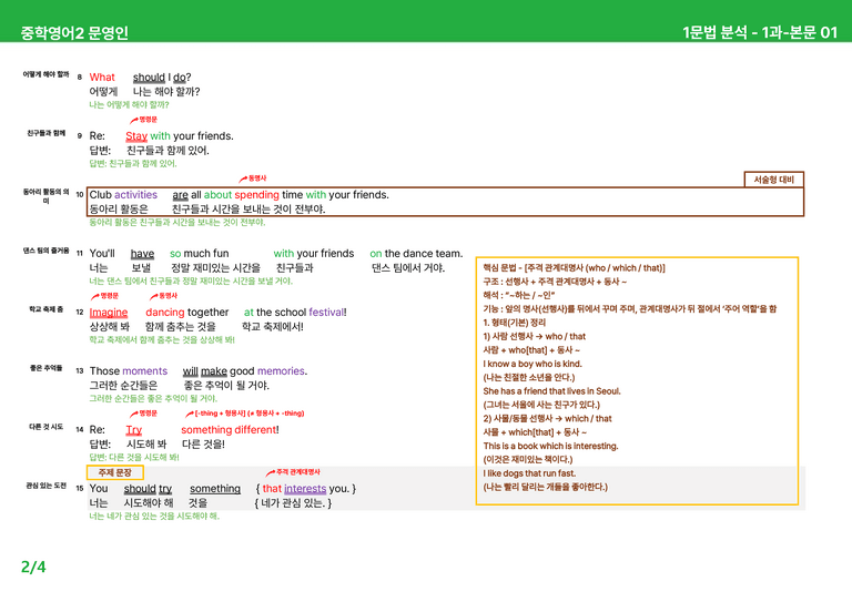 2022 개정 중2 미래엔 문영인 - 1-2과상세분석 by 시드 잉글리쉬_preview_2