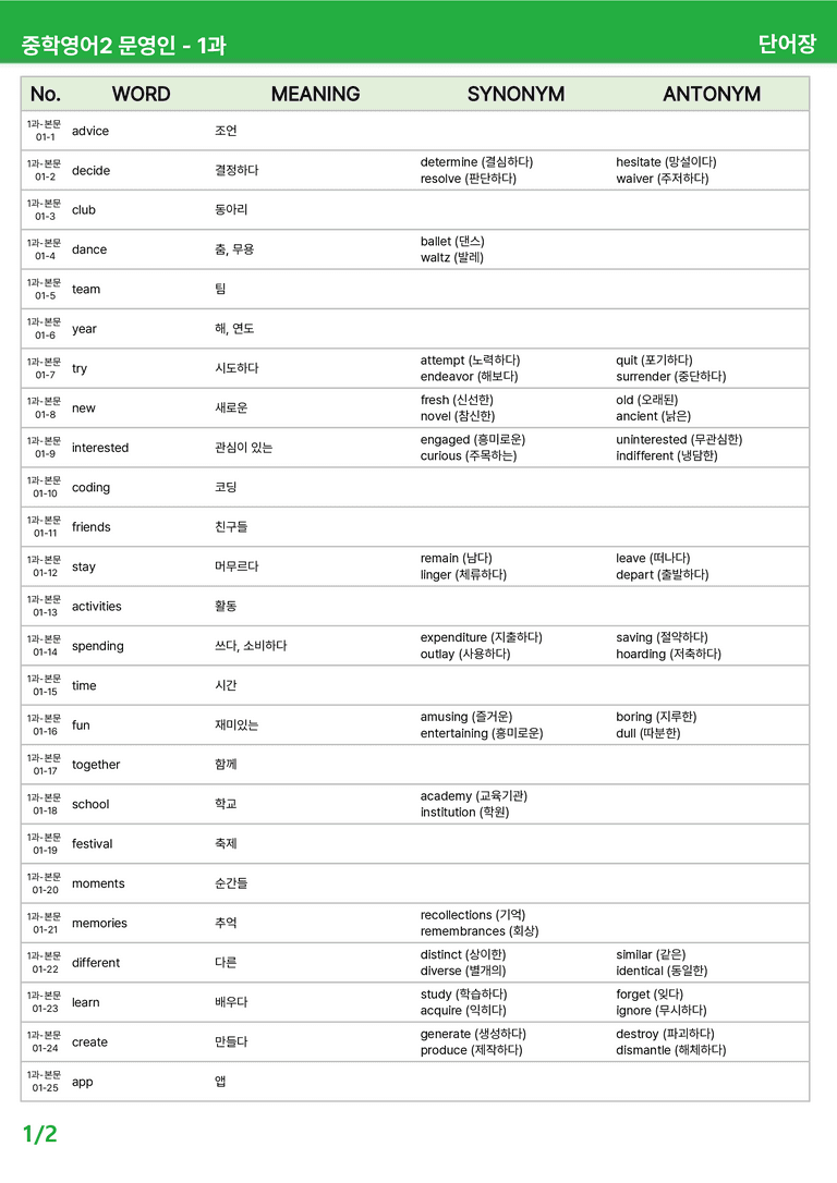 2022 개정 중2 미래엔 문영인 - 1-2과상세분석 by 시드 잉글리쉬_preview_27