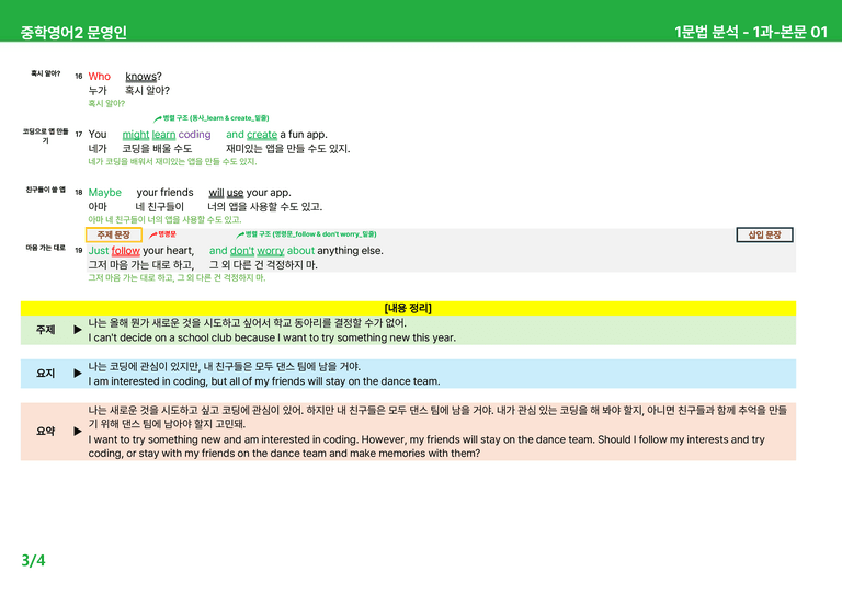 2022 개정 중2 미래엔 문영인 - 1-2과상세분석 by 시드 잉글리쉬_preview_3