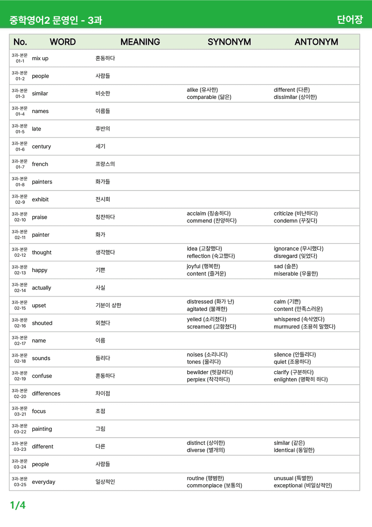 2022 개정 중2 미래엔 문영인 - 3-4과상세분석 by 시드 잉글리쉬_preview_27