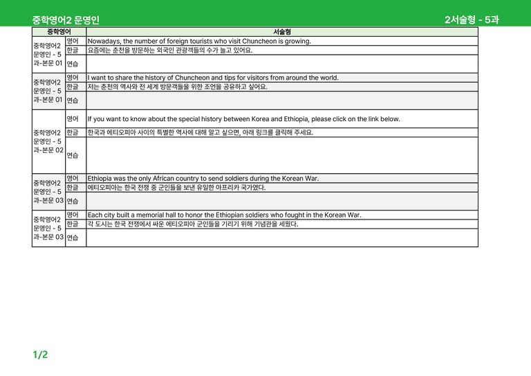 2022 개정 중2 미래엔 문영인 - 5-6과상세분석 by 시드 잉글리쉬_preview_11