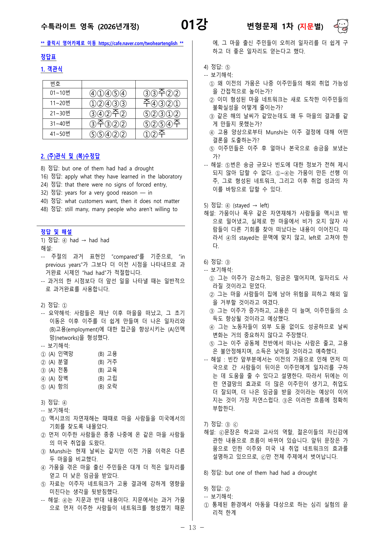 수능특강 Light 영어독해연습 - 01강 변형문제 1차_preview_undefined
