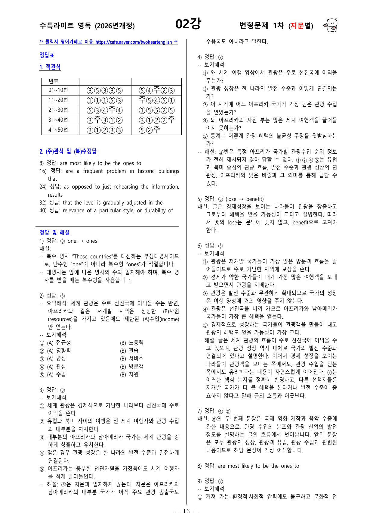 수능특강 Light 영어독해연습 - 02강 변형문제 1차_preview_undefined