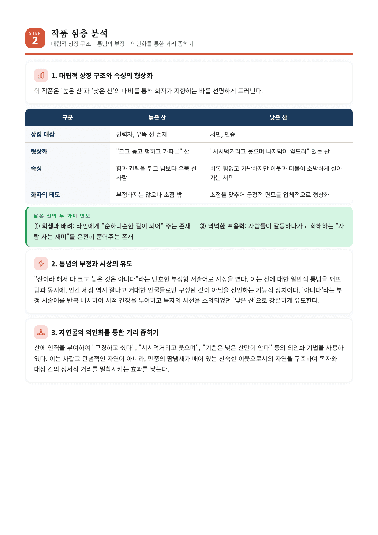 갈래복합6. 산에 대하여 해설_preview_undefined