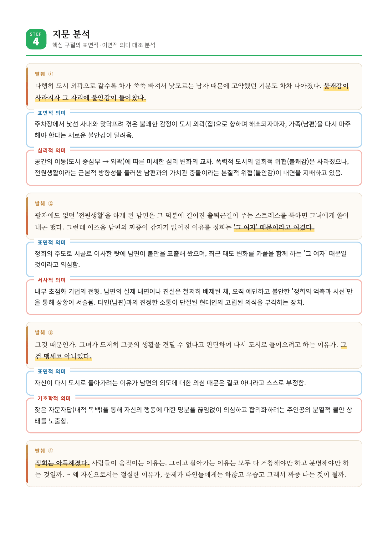 갈래복합7. 박꽃이 피어난 집 해설_preview_undefined