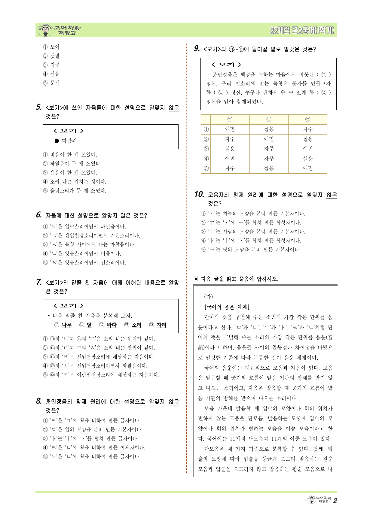 중2국어 미래엔(민)1학기 3.①음운 체계와 문자 체계 – 변형문제_preview_undefined
