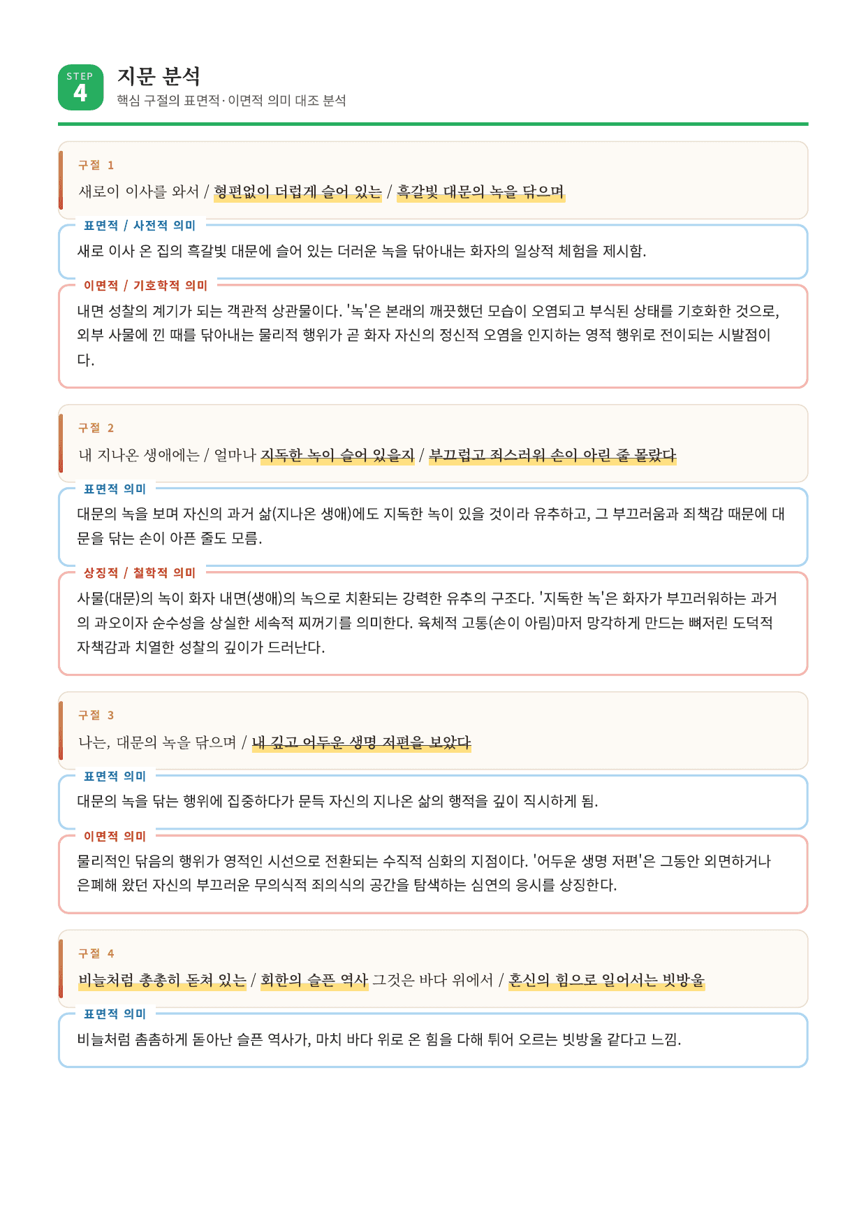 갈래복합9. 녹을 닦으며_공초14 해설_preview_undefined