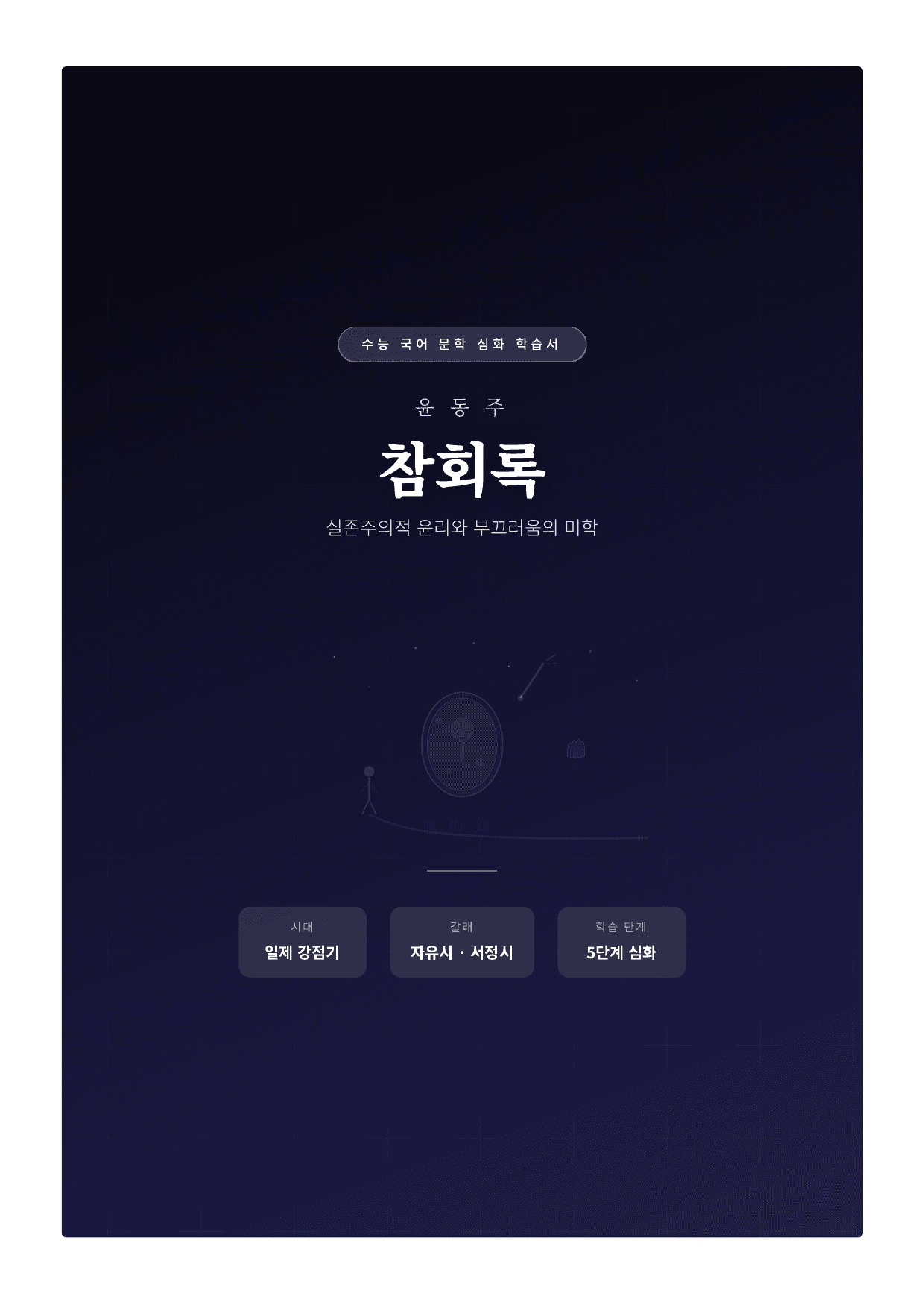 갈래복합9. 윤동주_참회록 해설_preview_undefined