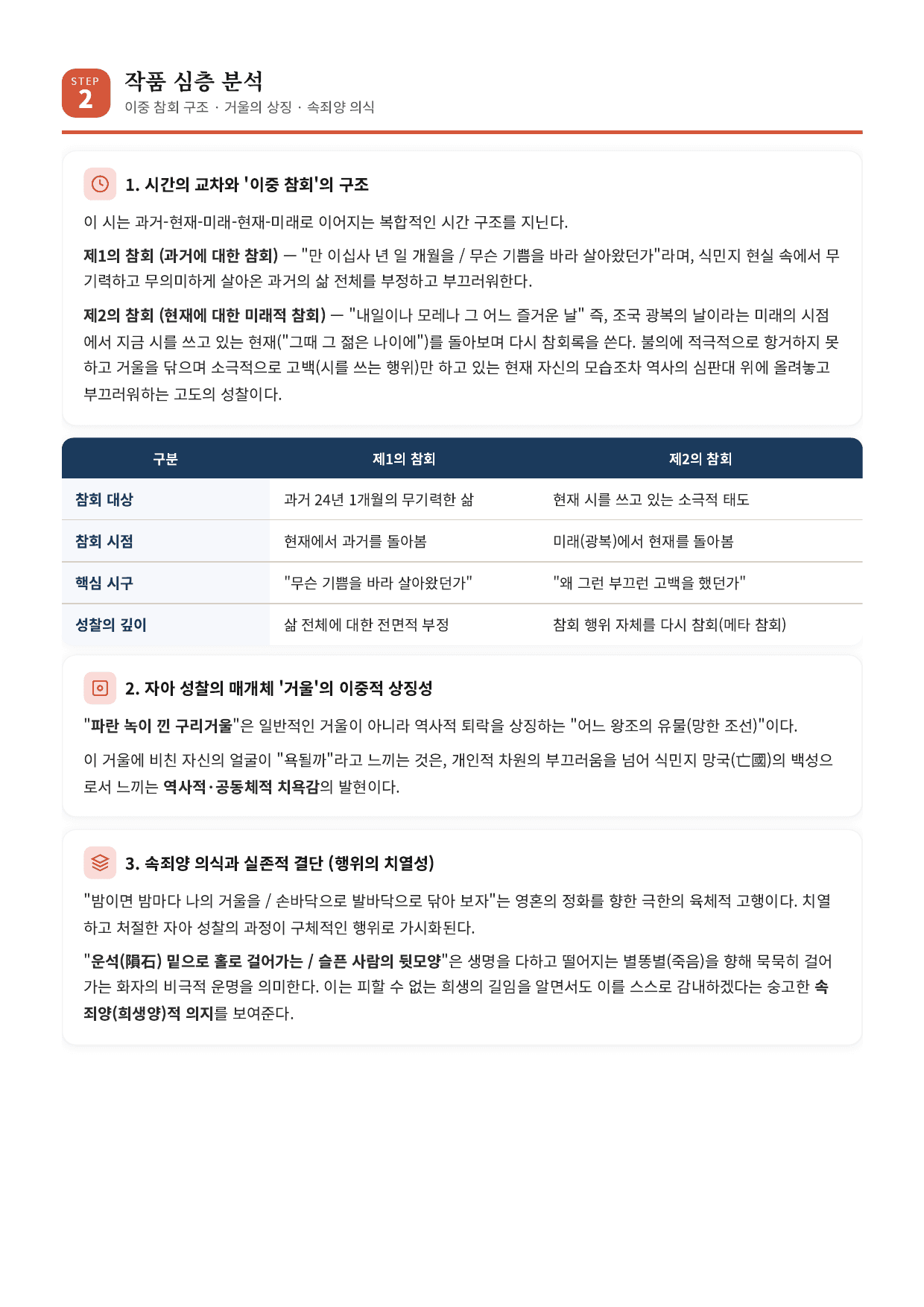 갈래복합9. 윤동주_참회록 해설_preview_undefined