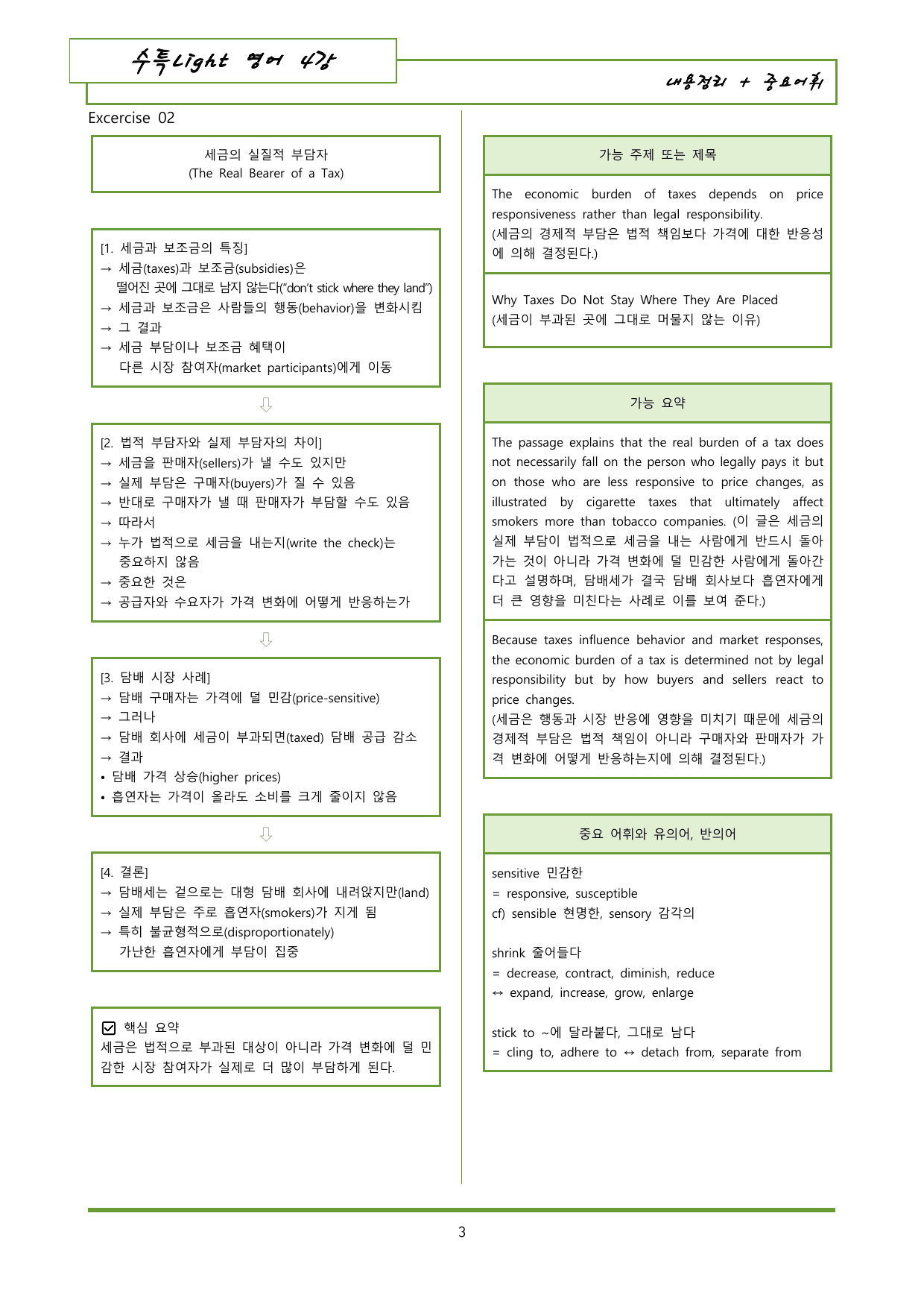 수특라이트 영어 4강 내용정리 도식화 + 유의어_preview_undefined