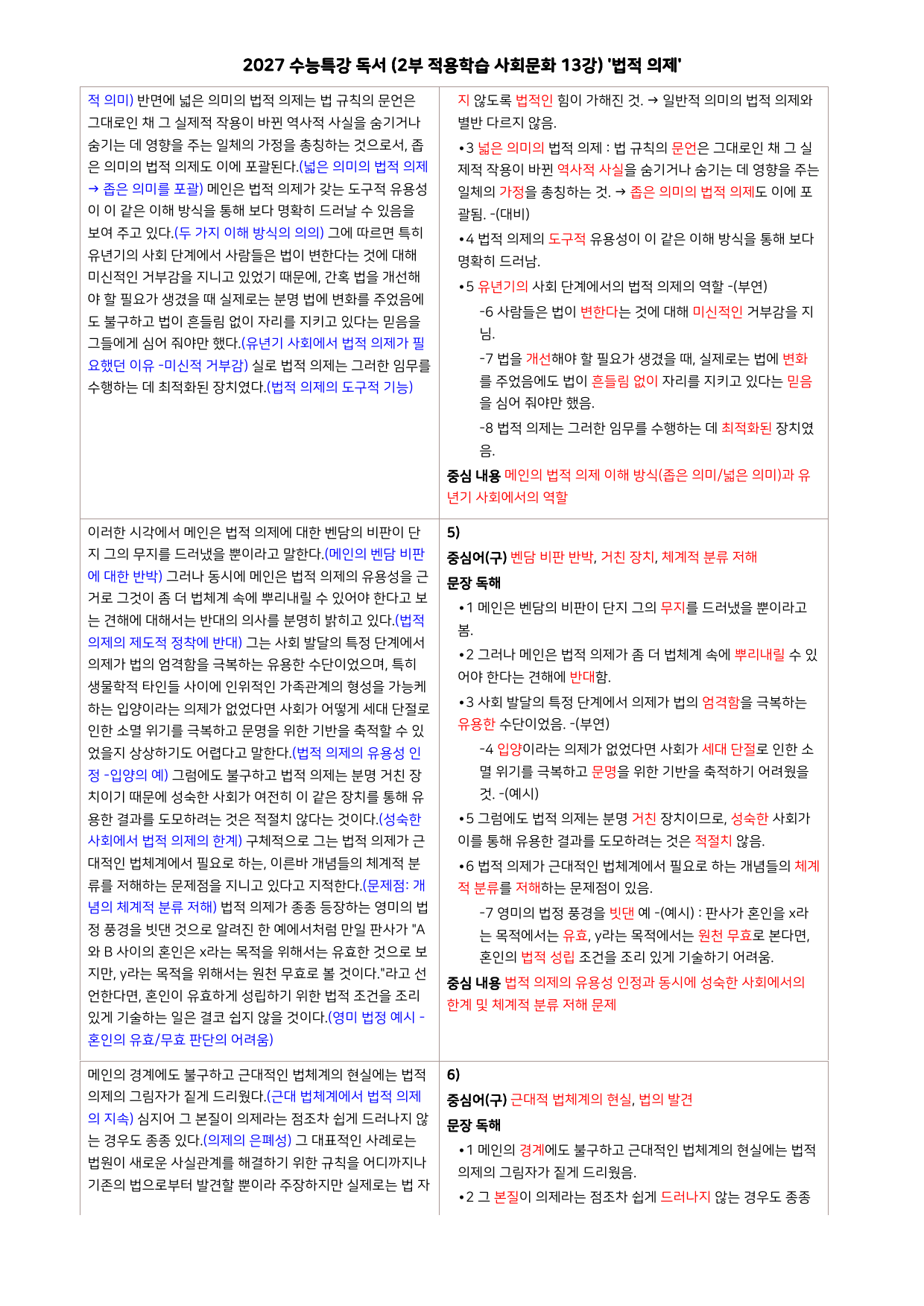 27 수특 독서 2부 사회문화 13강 법적 의제 분석+문제_preview_undefined