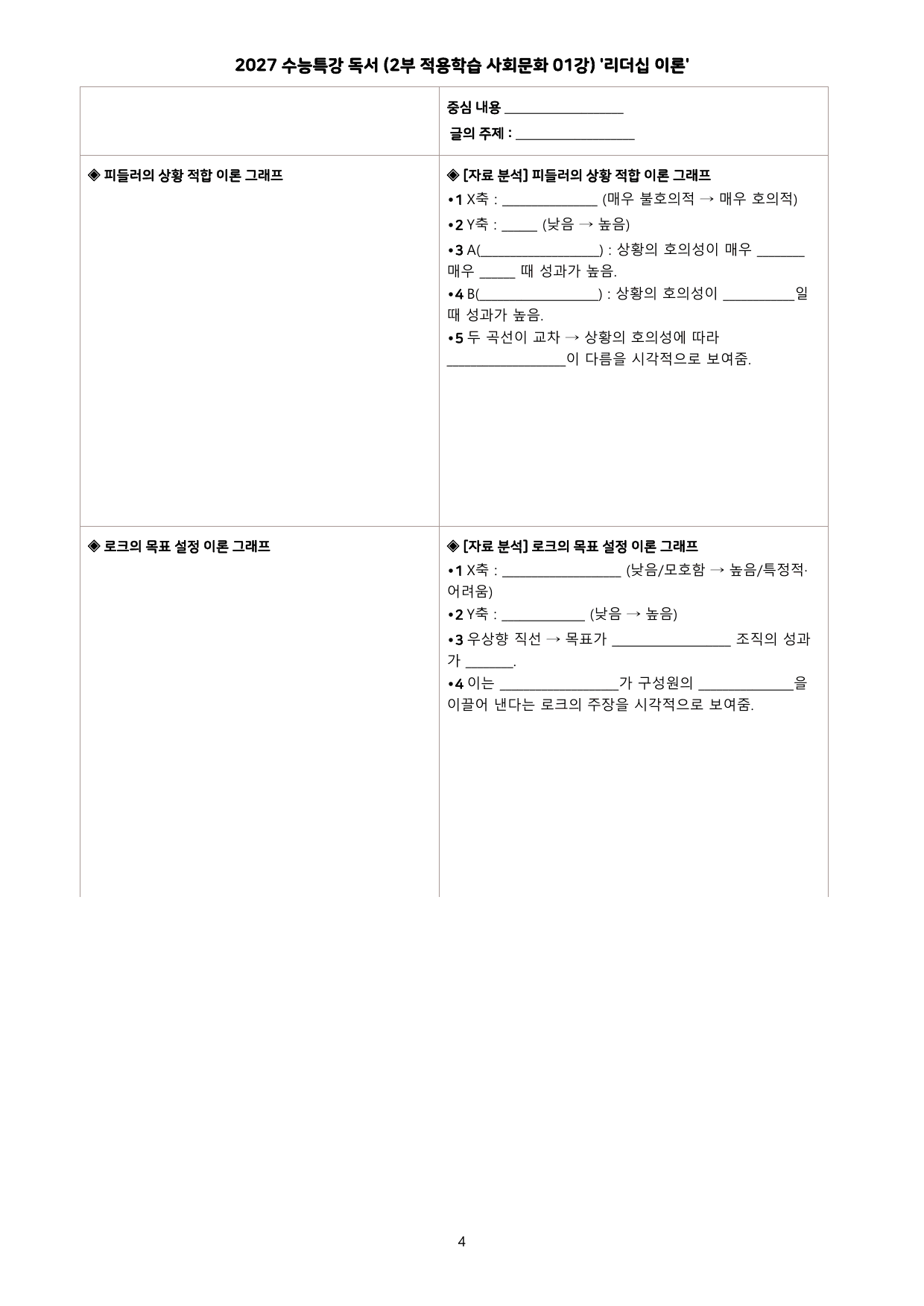 27 수특 독서 (2부 적용학습 사회문화 01-13강) 전체 분석+문제_preview_undefined