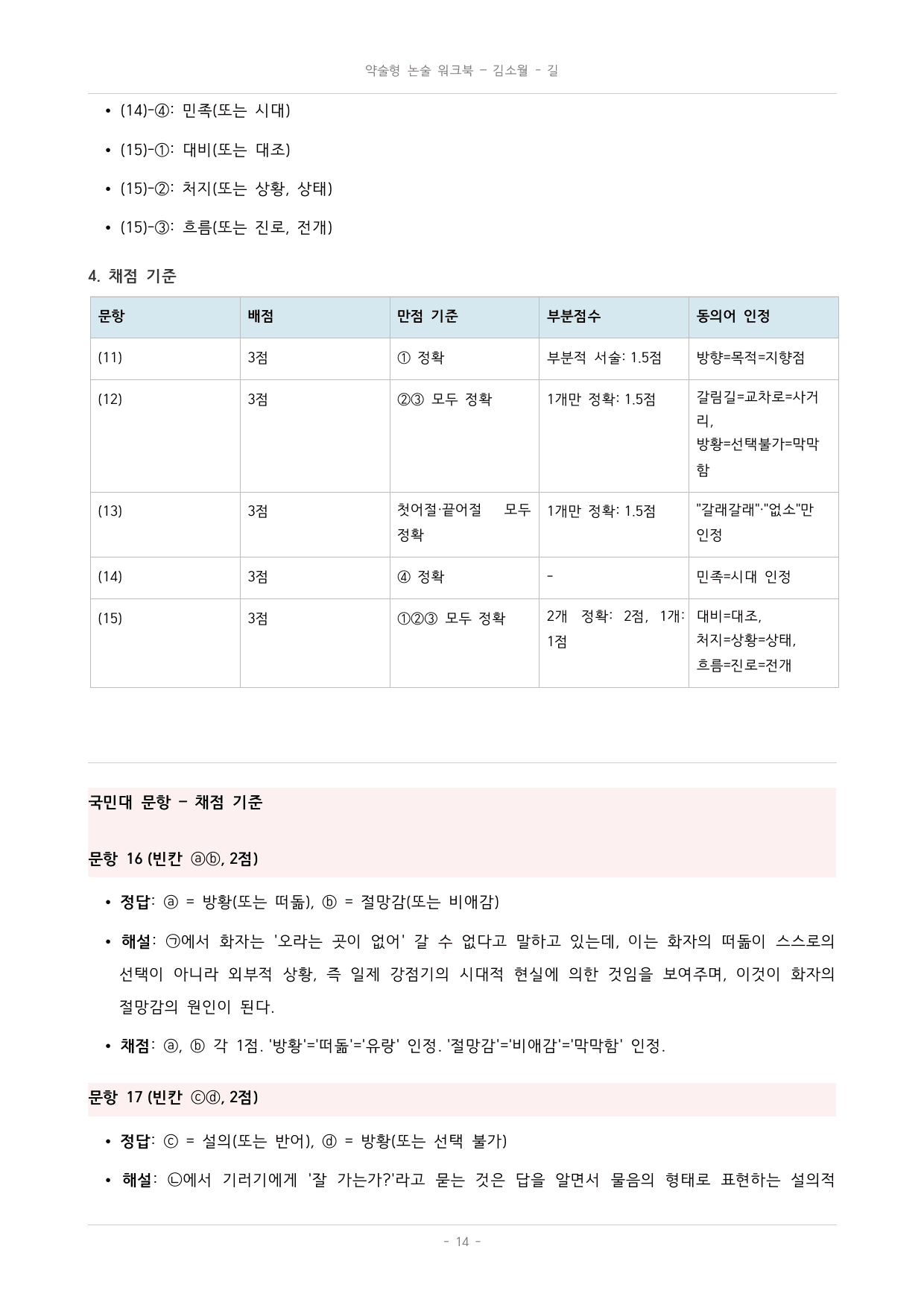 국민대_가천대_약술형 논술 대비_워크북_수능특강_문학_교과서개념학습_길_preview_undefined