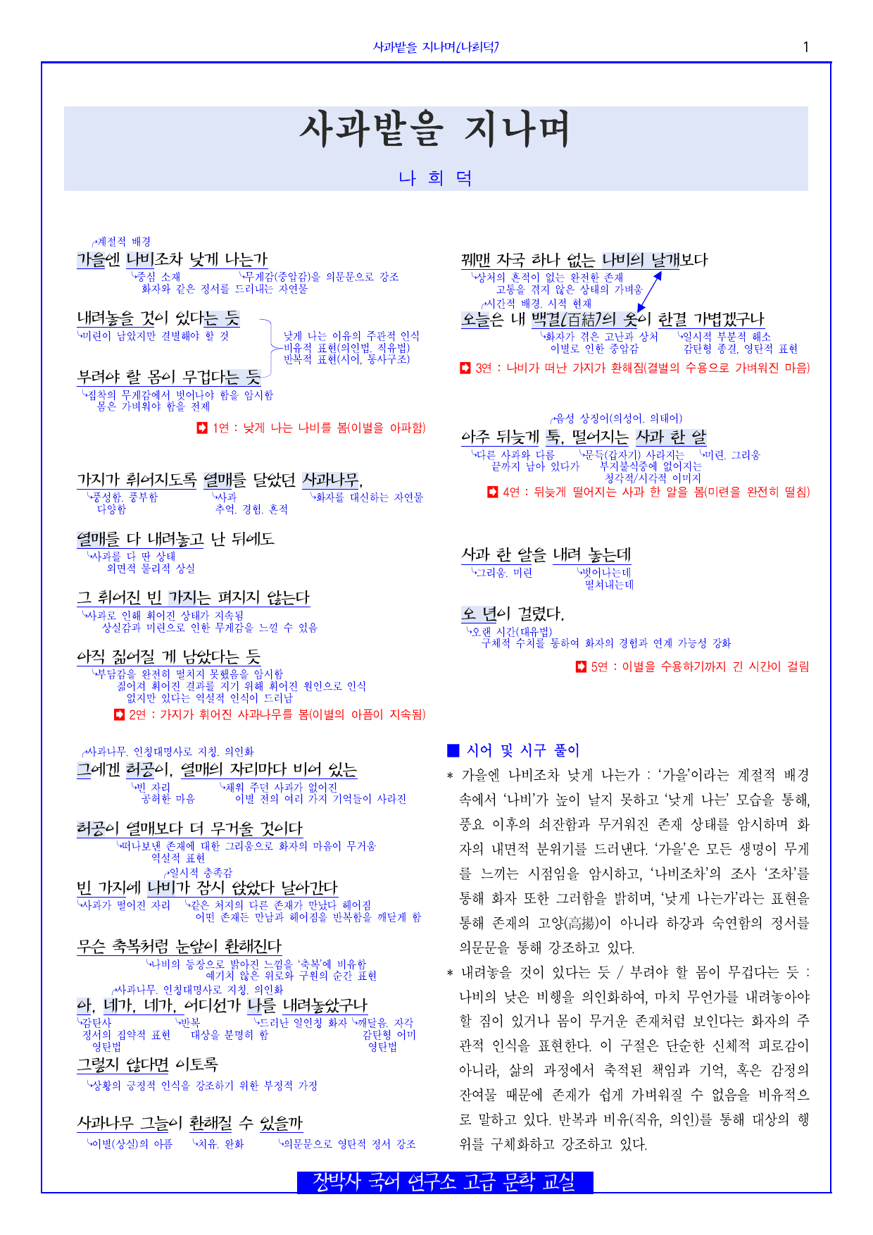 사과밭을 지나며(나희덕) 분석+해설+문제_preview_undefined