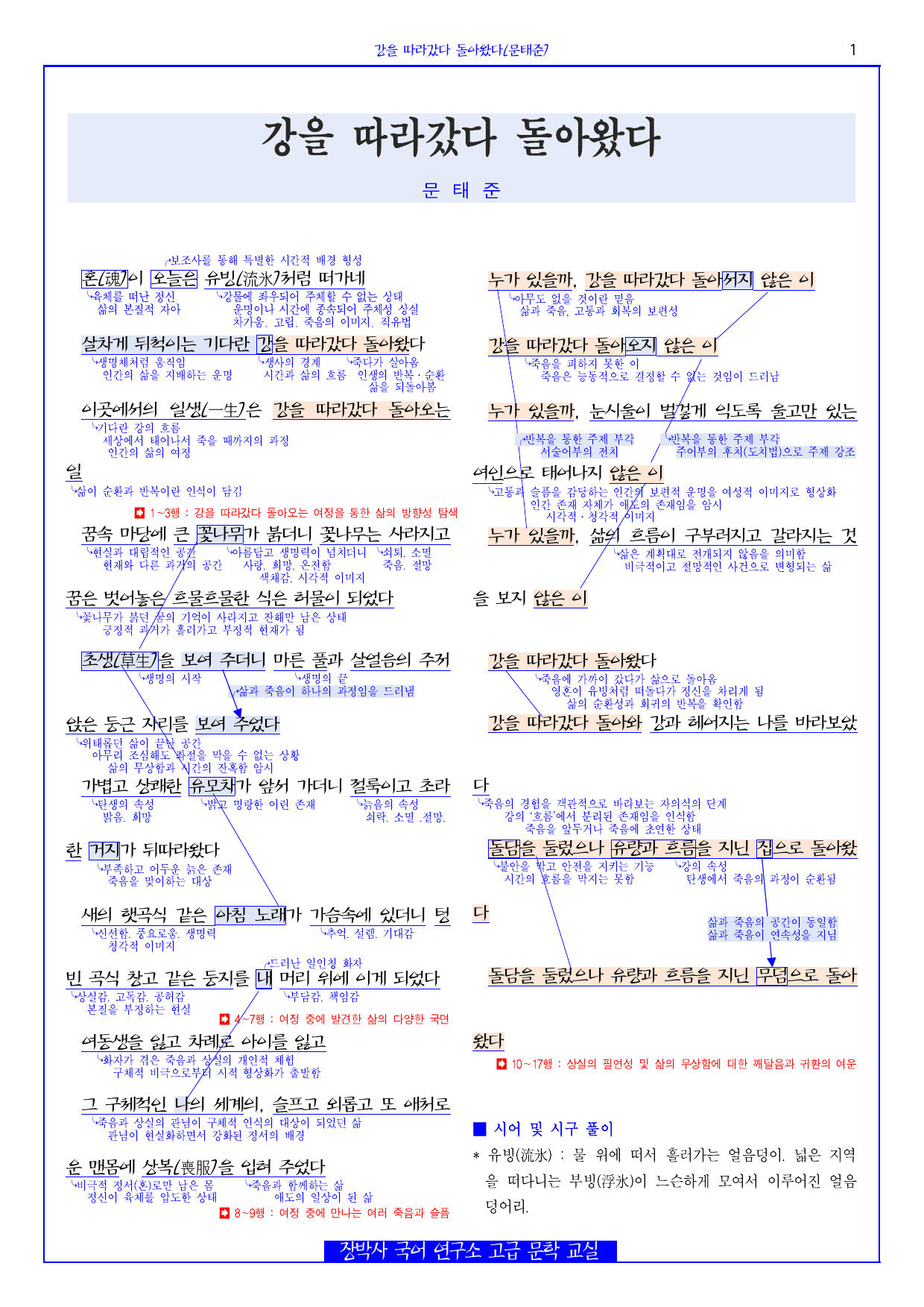 강을 따라갔다 돌아왔다(문태준) 분석+해설+문제_preview_undefined
