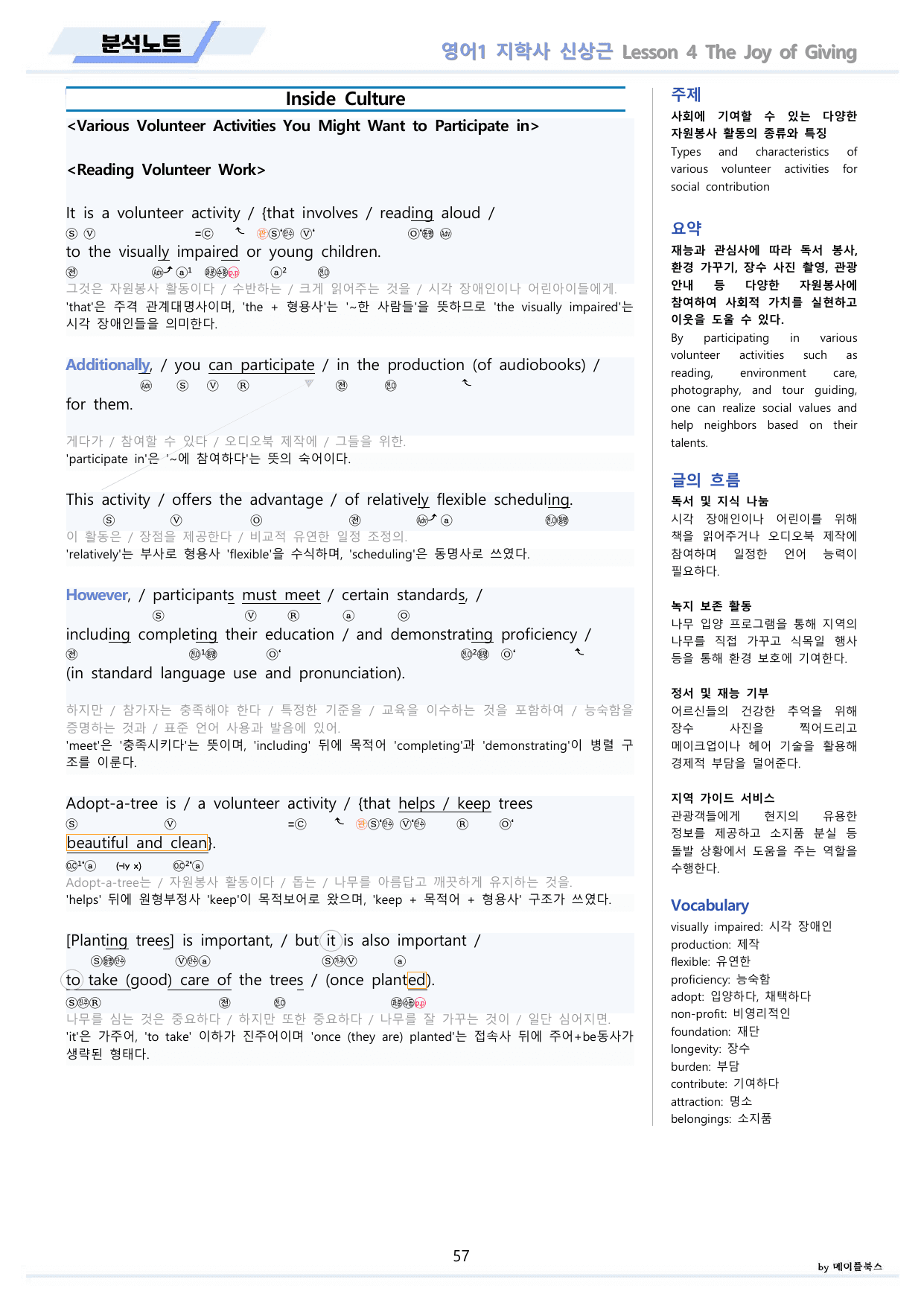 영어1 지학사 신상근 분석노트 전체통합 할인 22년 개정판 메이플북스_preview_undefined