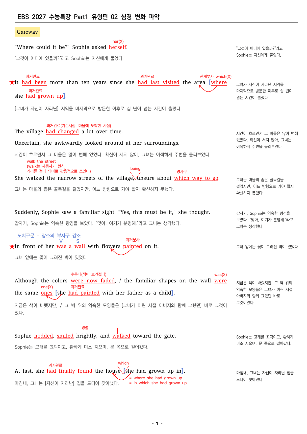 2027 수능특강 영어 2강 분석지 _preview_undefined
