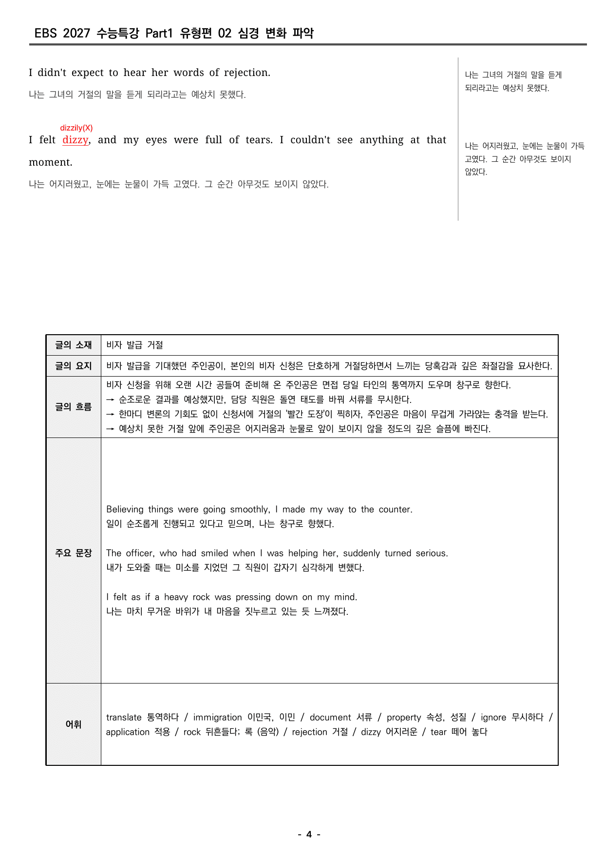 2027 수능특강 영어 2강 분석지 _preview_undefined