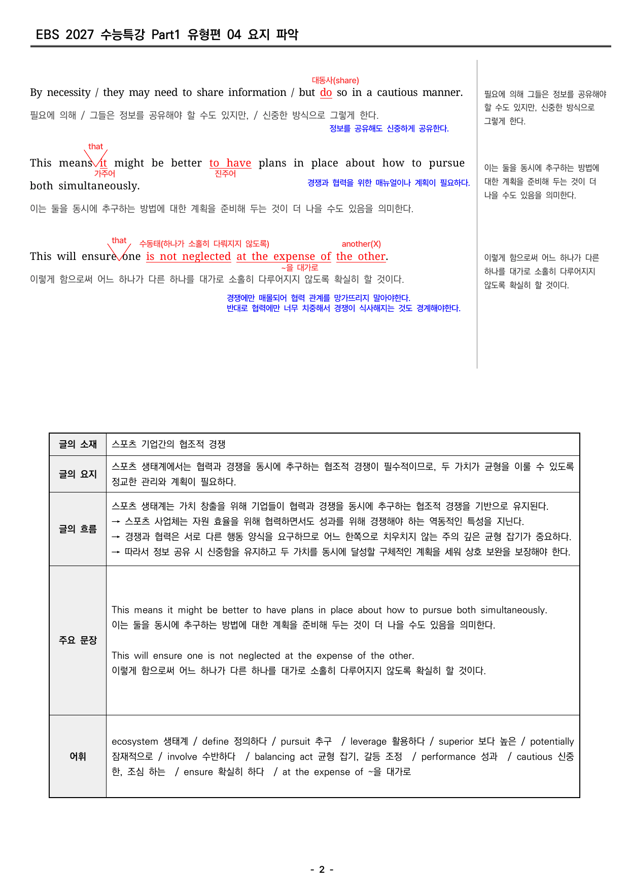 2027 수능특강 영어 4강 분석지 _preview_undefined