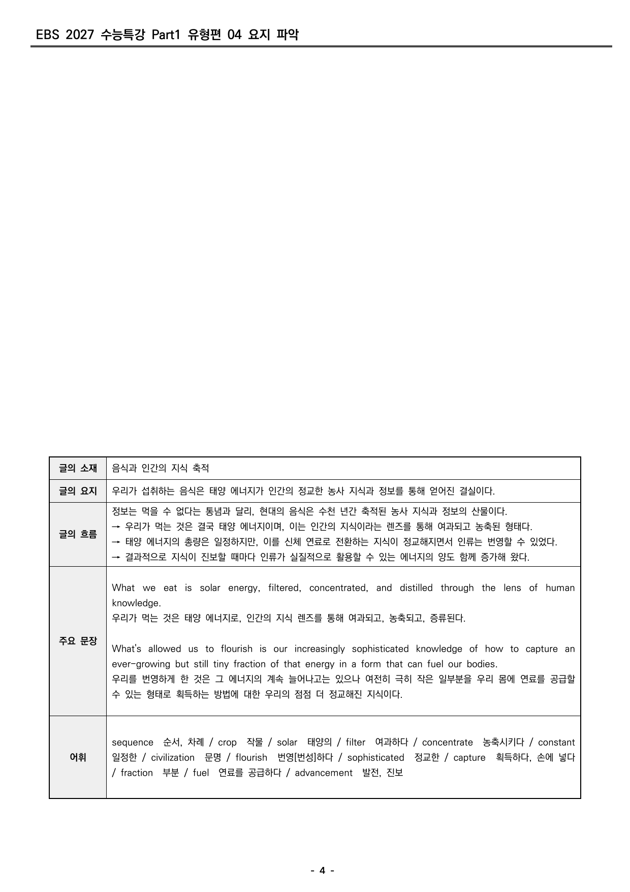2027 수능특강 영어 4강 분석지 _preview_undefined