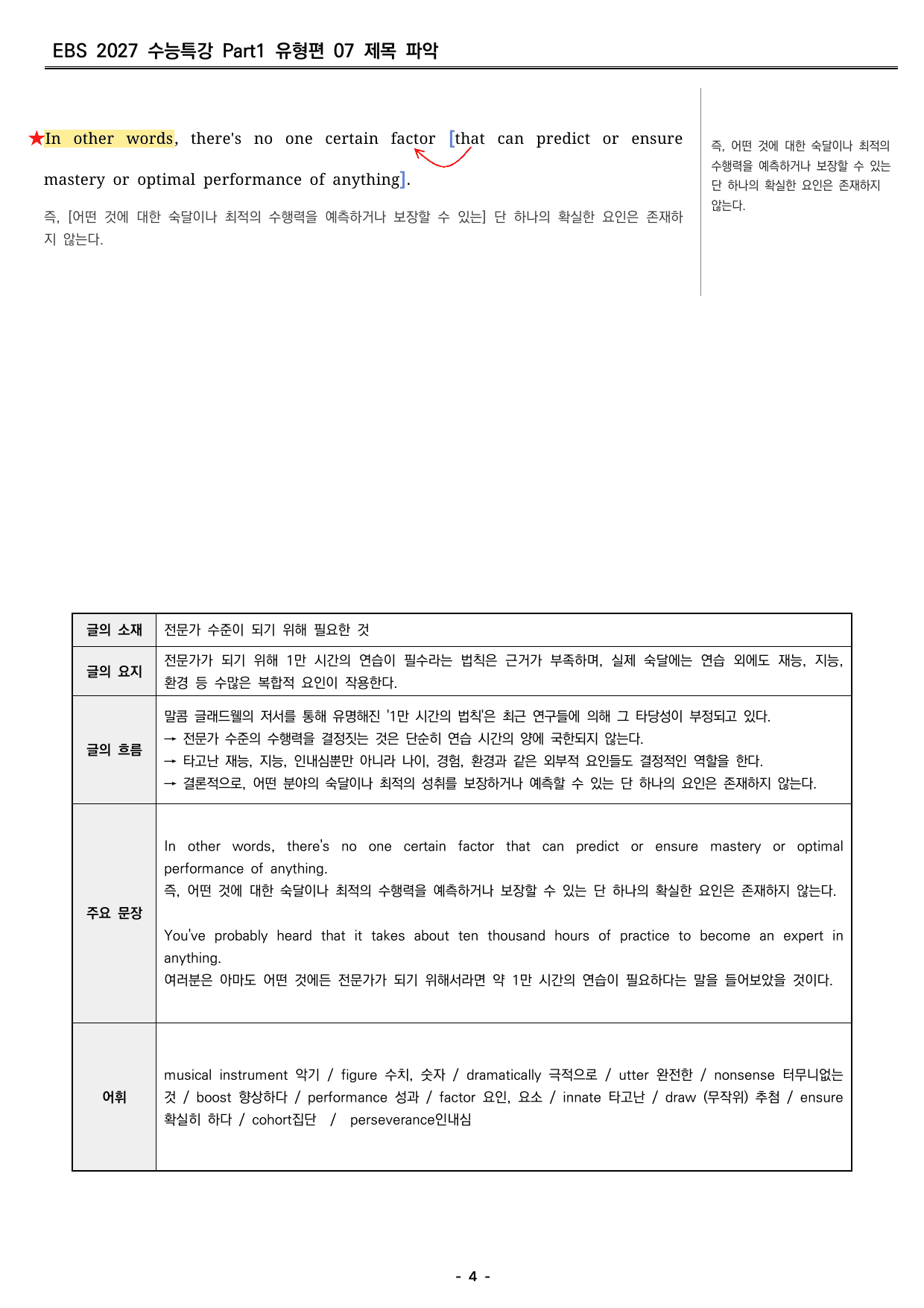 2027 수능특강 영어 7강 분석지 _preview_undefined