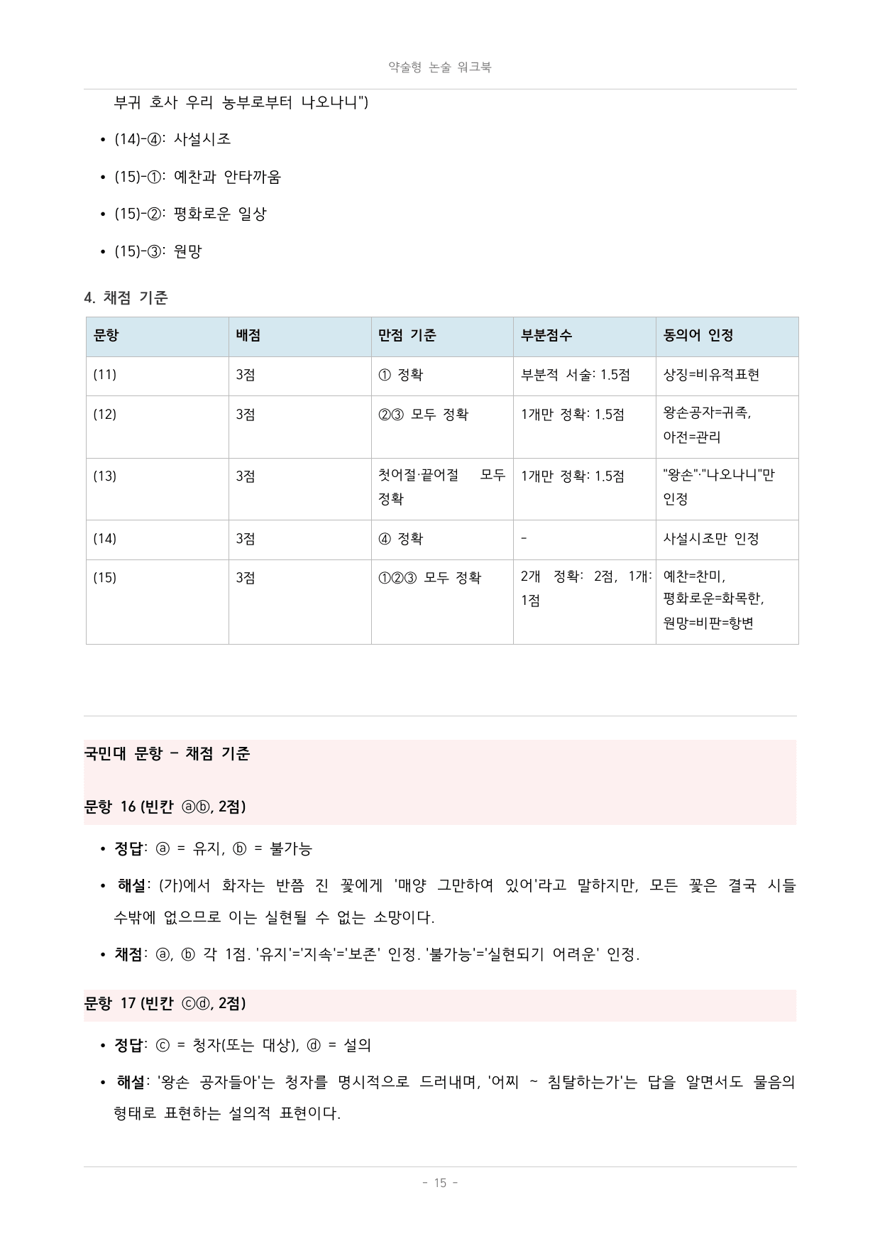 국민대_가천대_약술형 논술_워크북_수능특강_문학_안민영_오경화_이규보_preview_undefined