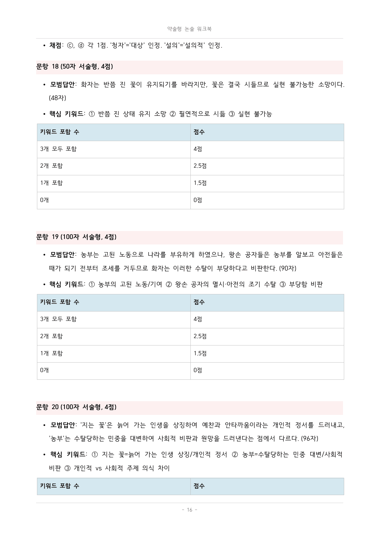 국민대_가천대_약술형 논술_워크북_수능특강_문학_안민영_오경화_이규보_preview_undefined
