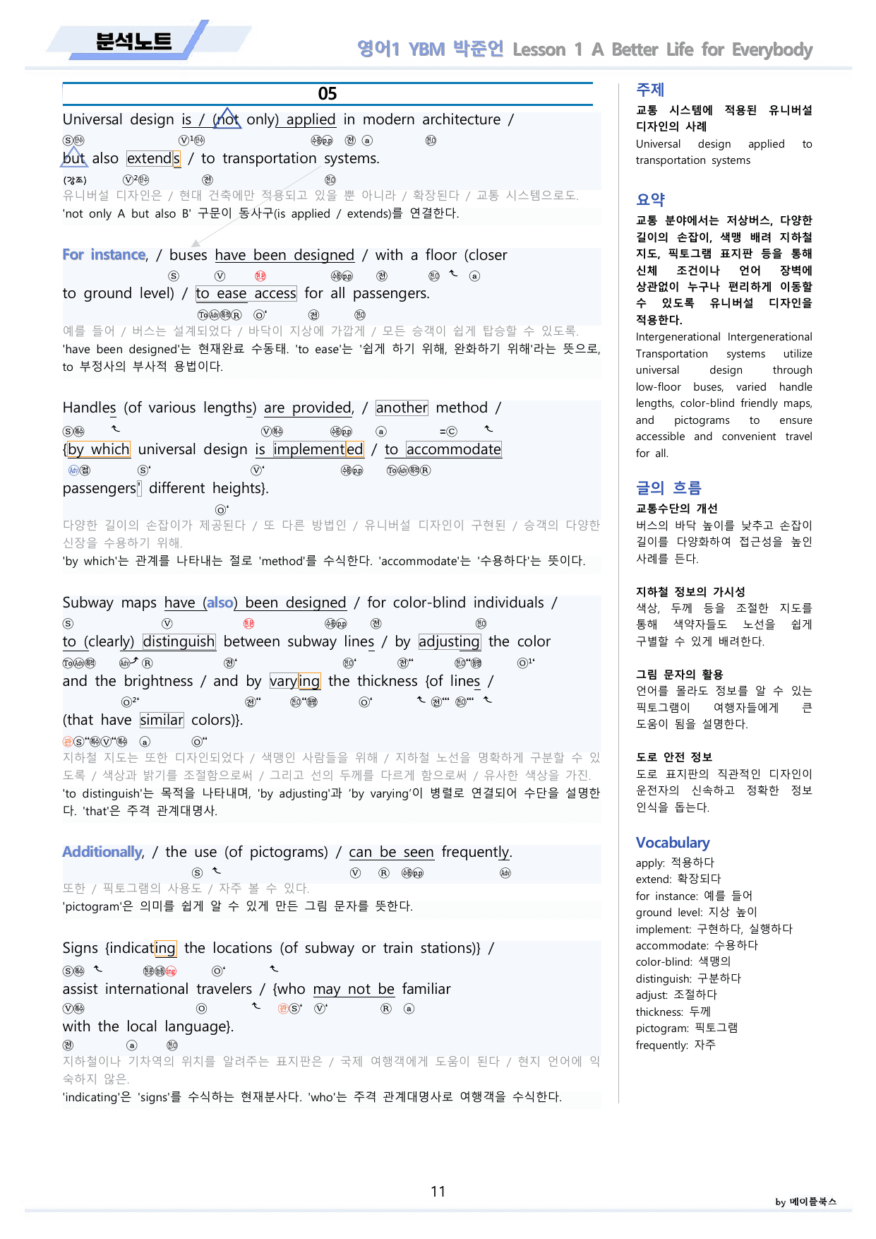영어1 YBM 박준언 분석노트 변형문제 워크북 12종 전체통합 파격할인_preview_undefined