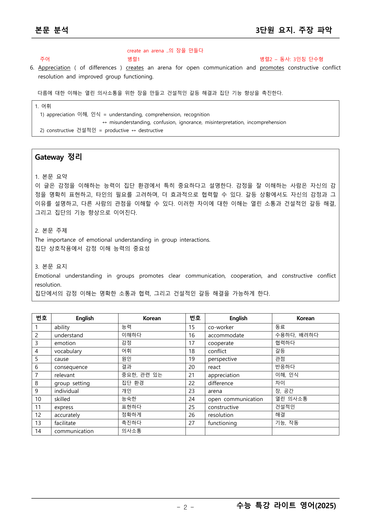 수능특강 라이트 영어 본문학습_preview_undefined