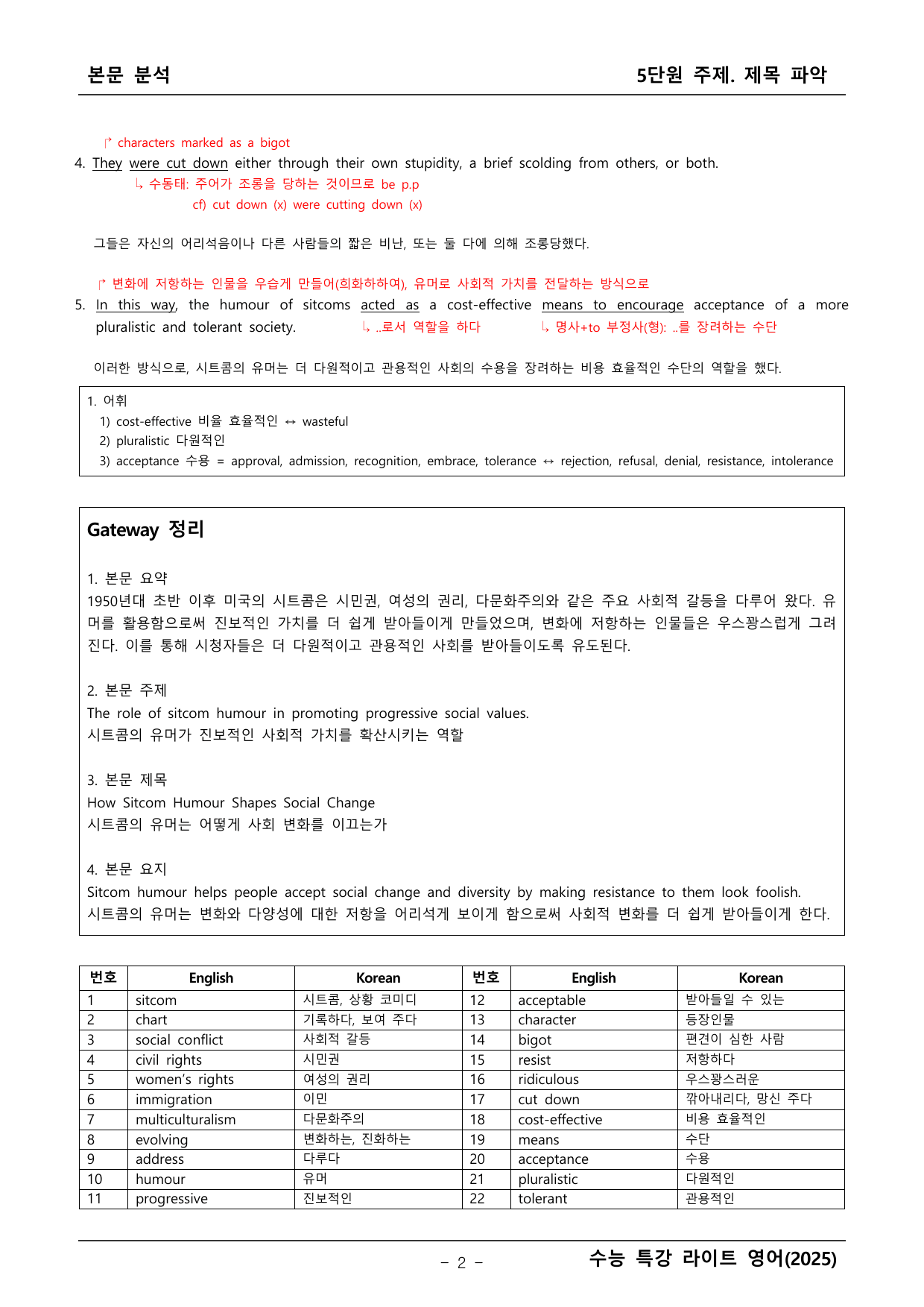 수능특강 라이트 영어 본문학습_preview_undefined