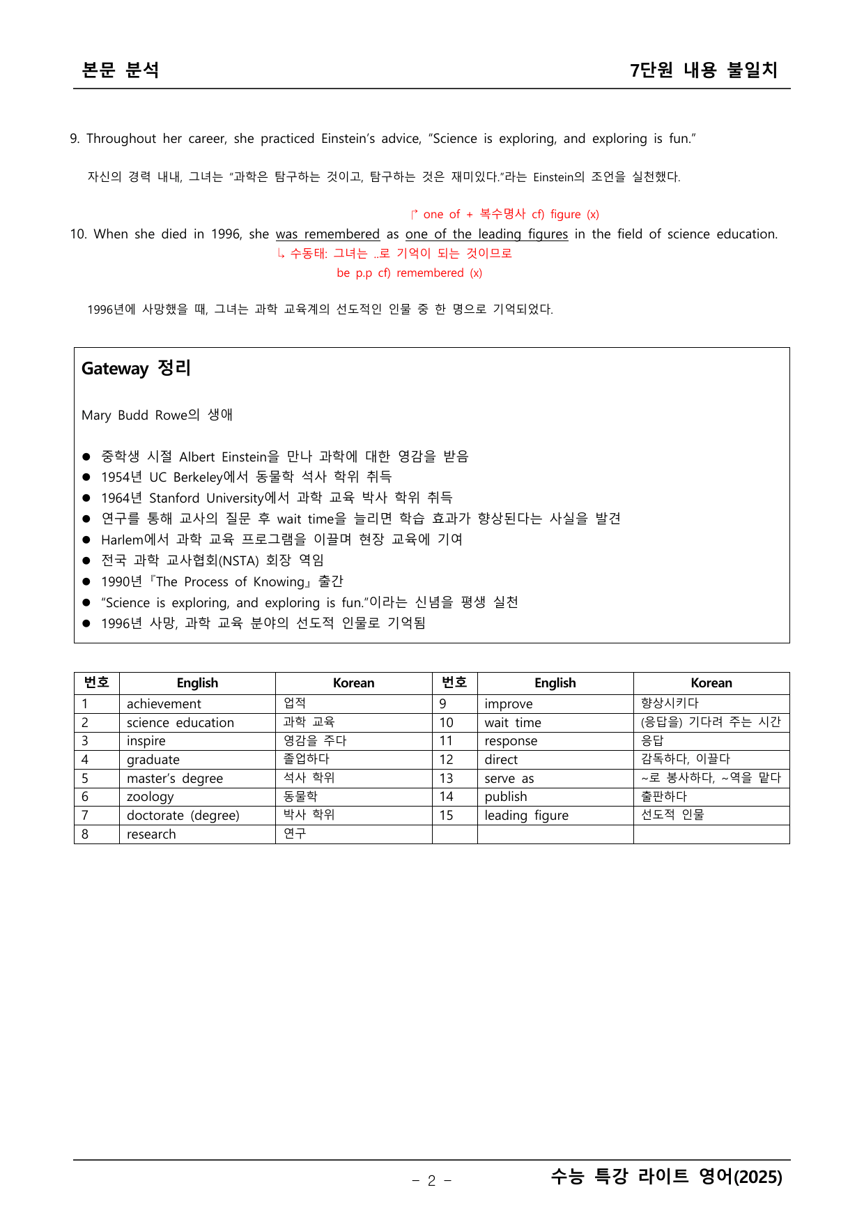 수능특강 라이트 영어 7단원 본문학습_preview_undefined