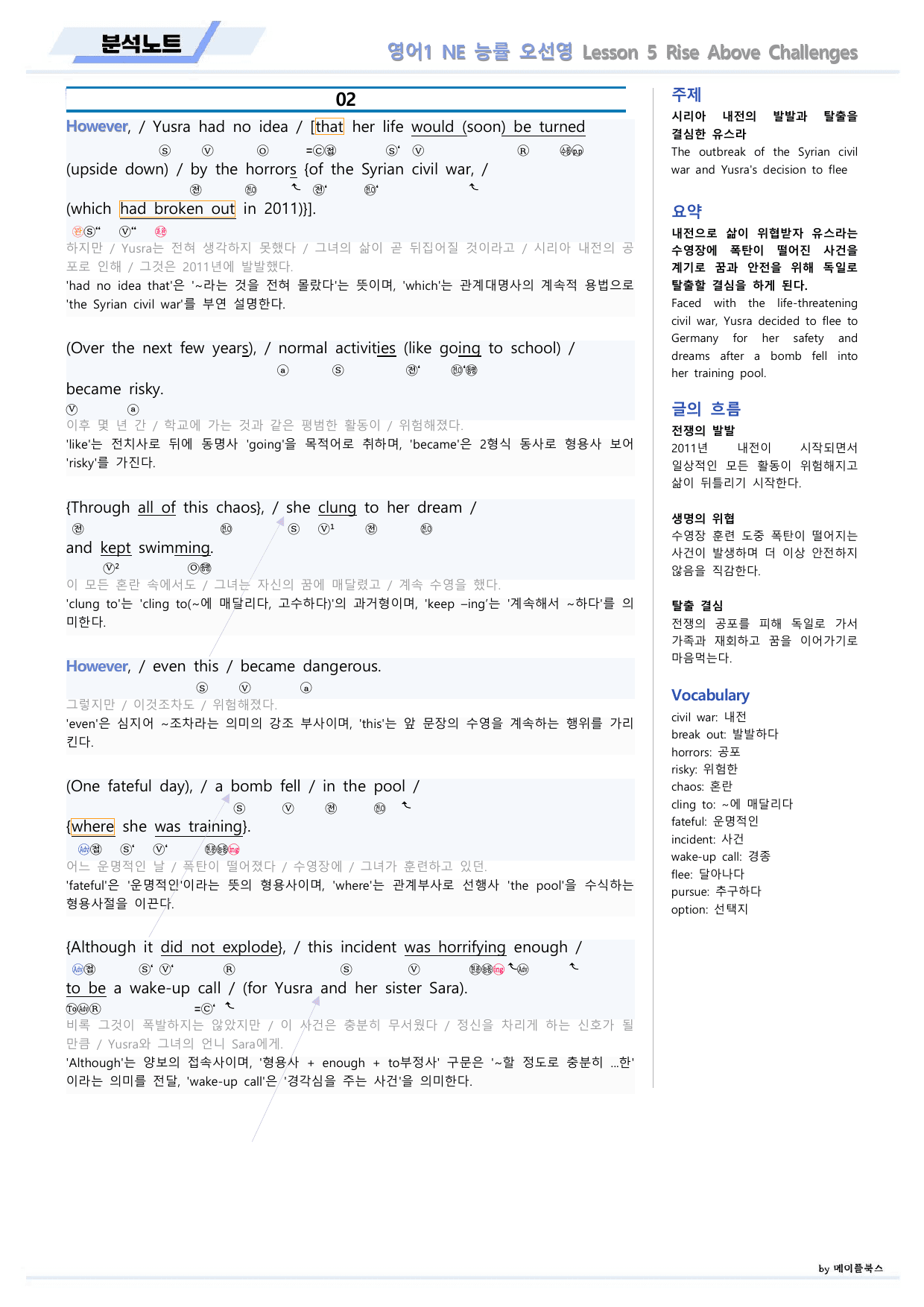 영어1 NE 능률 오선영 분석노트 05 5강 5과 22년 개정 메이플북스_preview_undefined