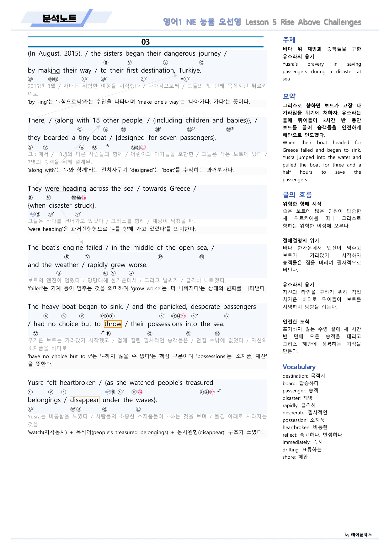 영어1 NE 능률 오선영 분석노트 05 5강 5과 22년 개정 메이플북스_preview_undefined