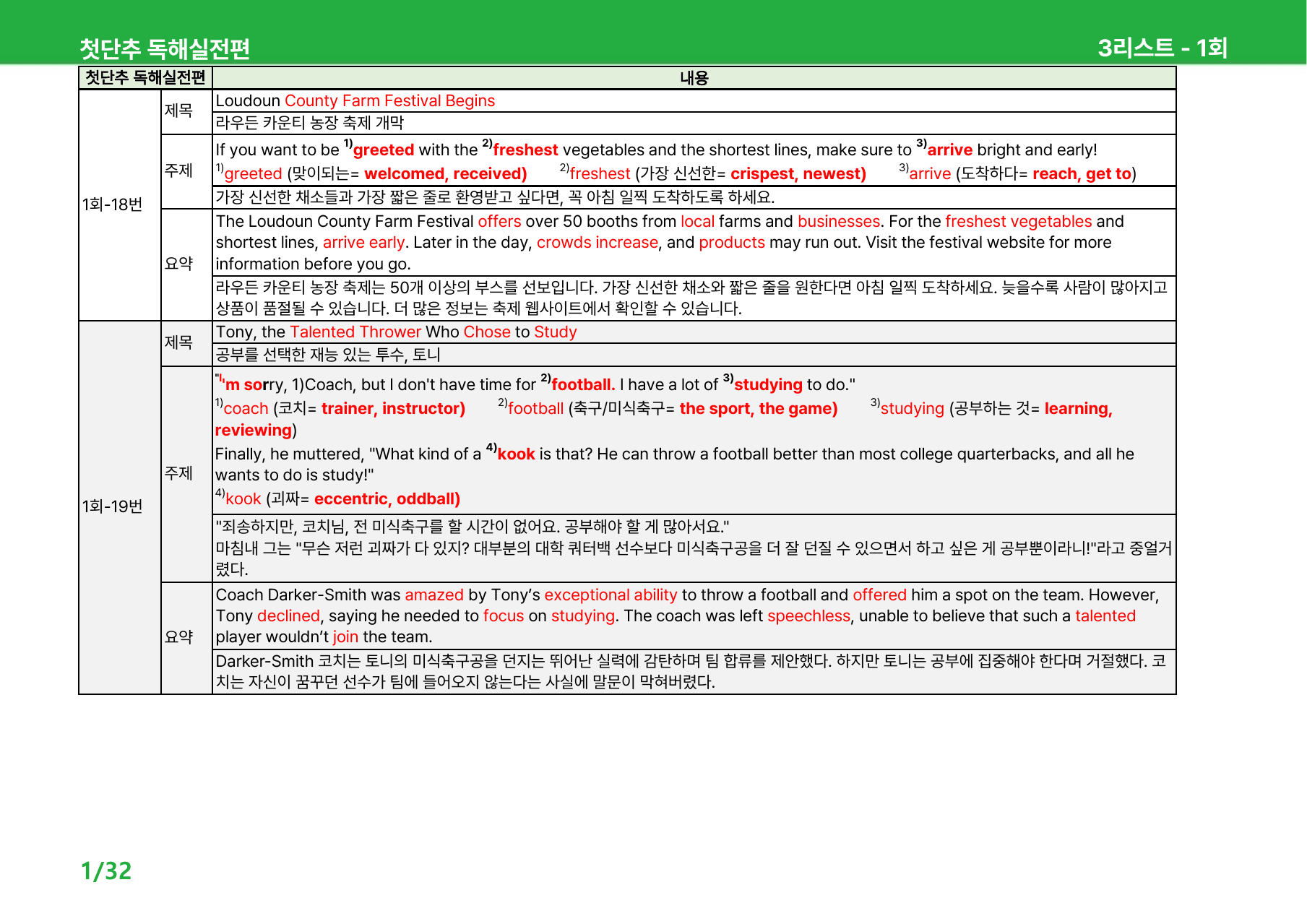첫단추 독해실전편(2025) - 1회 상세분석_preview_undefined