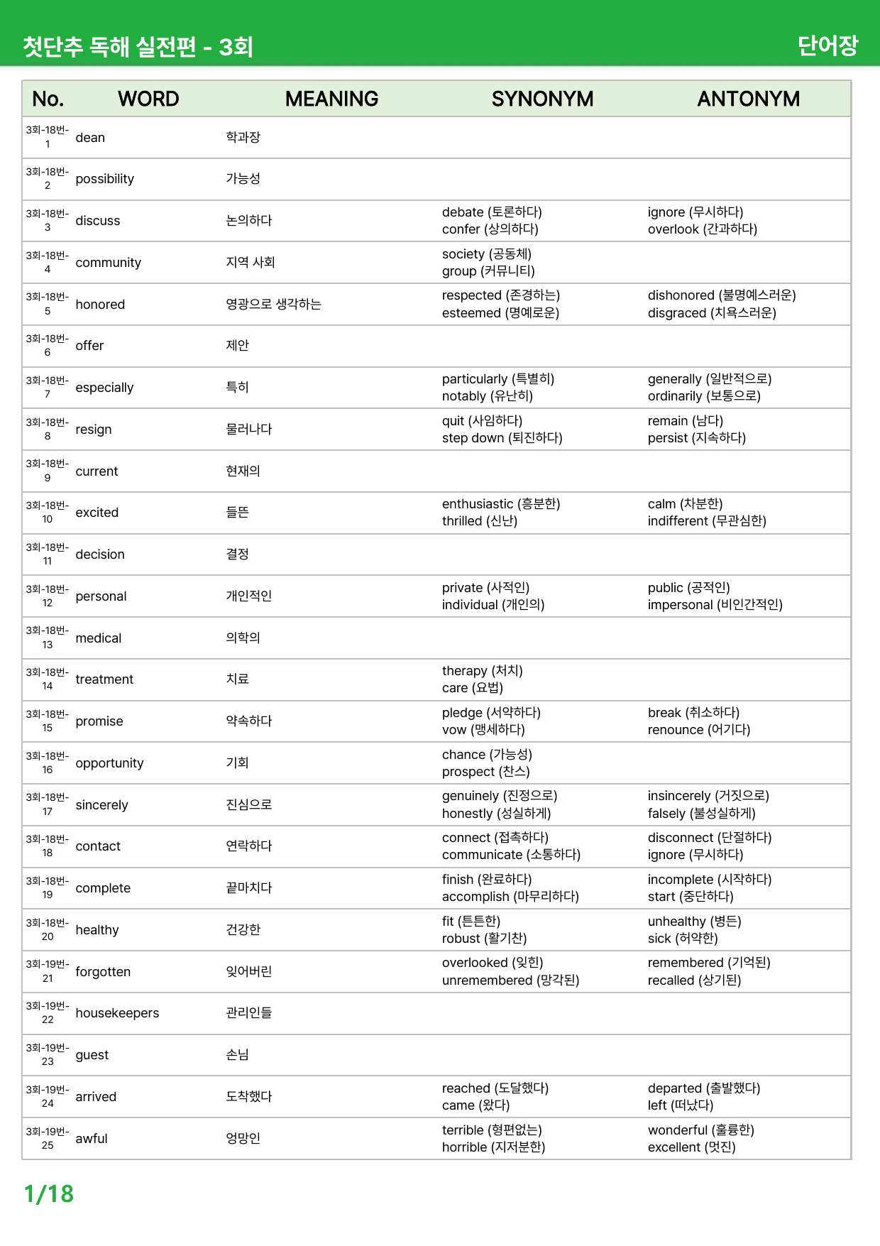 첫단추 독해실전편(2025) - 3회 상세분석_preview_undefined