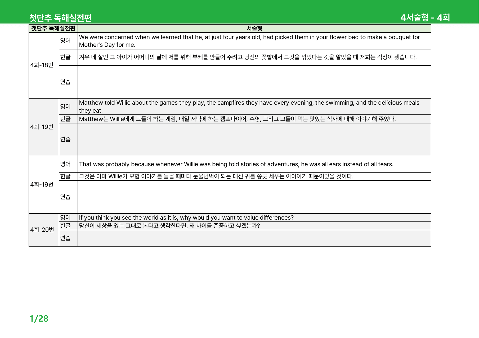 첫단추 독해실전편(2025) - 4회 상세분석_preview_undefined