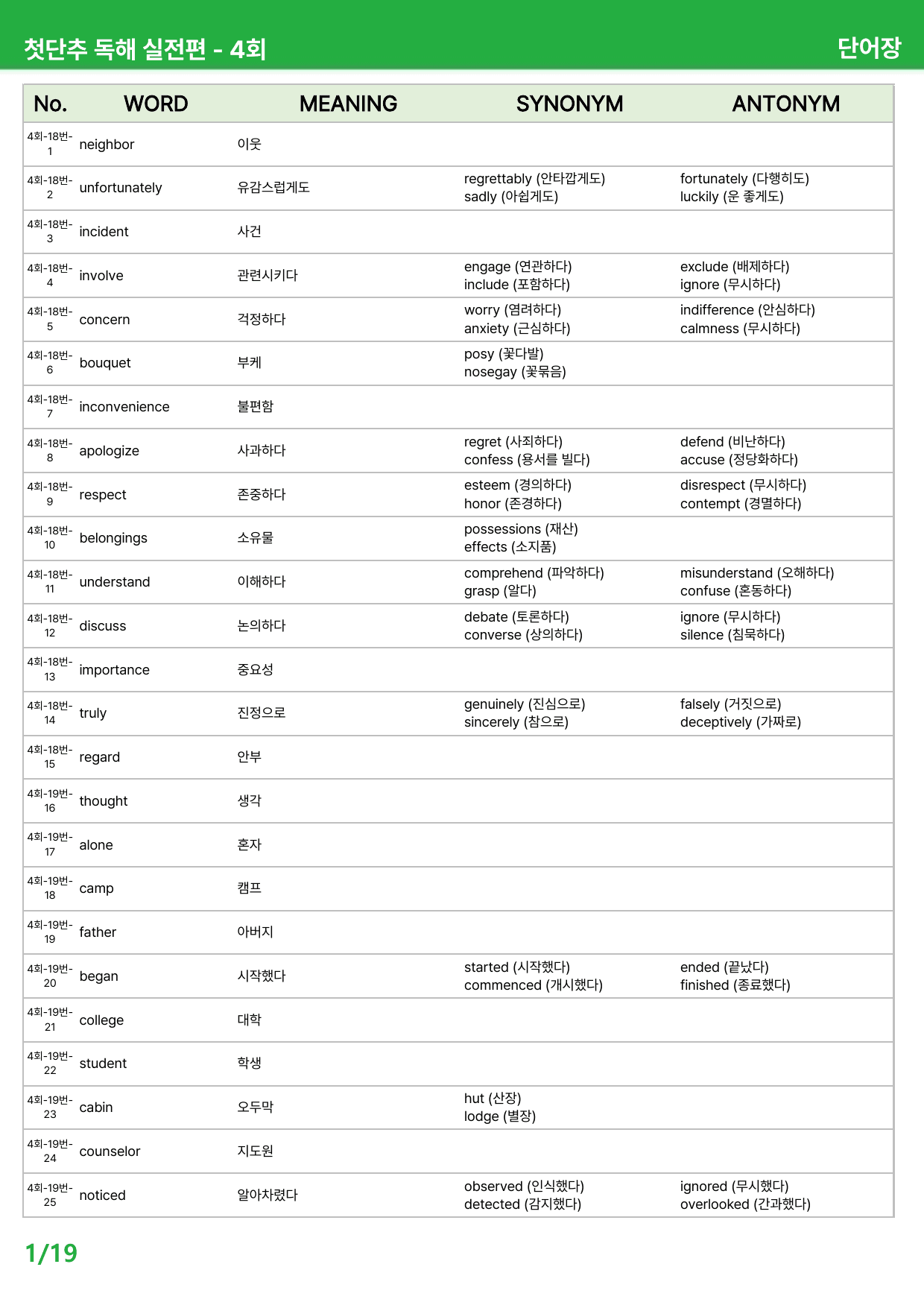 첫단추 독해실전편(2025) - 4회 상세분석_preview_undefined