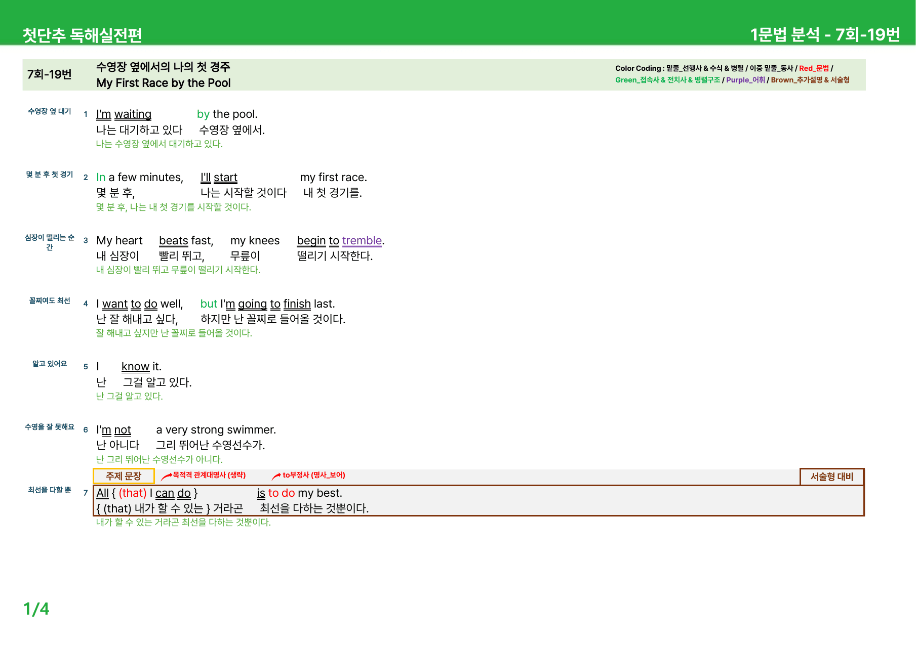 첫단추 독해실전편(2025) - 7회 상세분석_preview_undefined