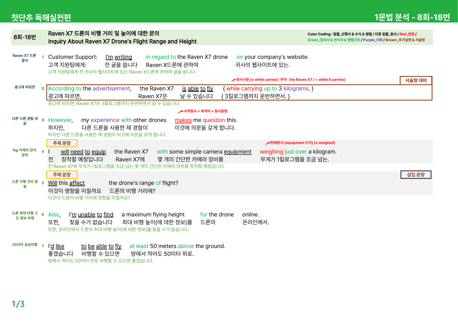 첫단추 독해실전편(2025) - 8회 상세분석_preview_undefined