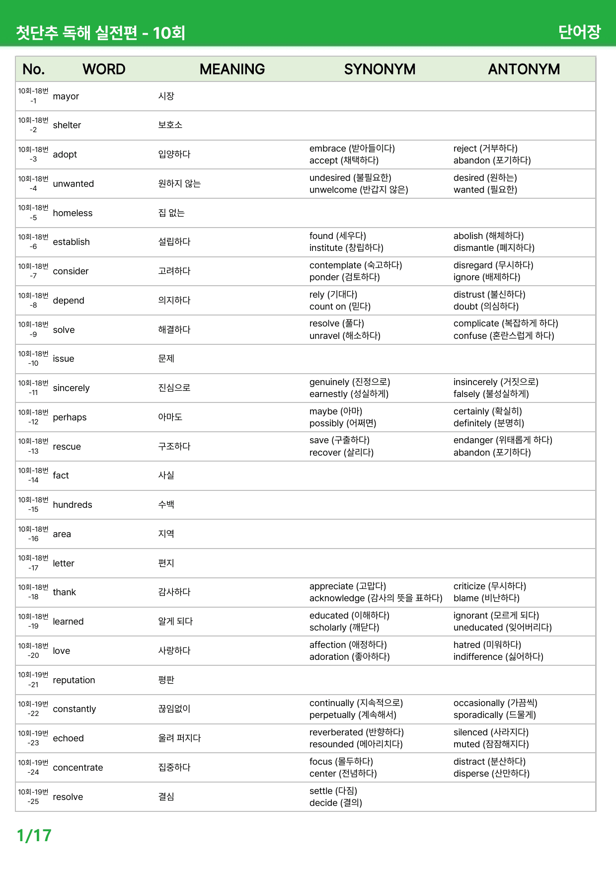 첫단추 독해실전편(2025) - 10회 상세분석_preview_undefined