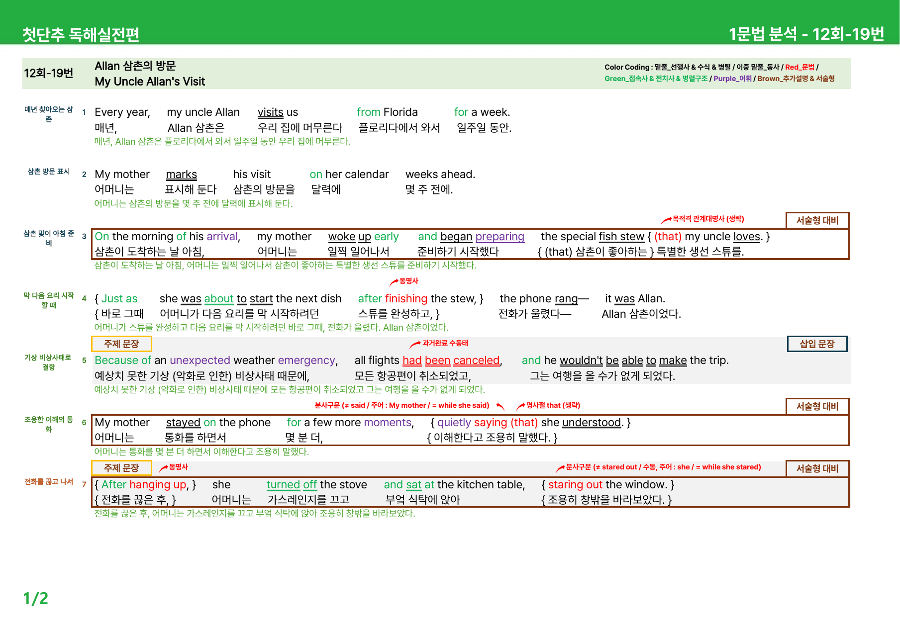 첫단추 독해실전편(2025) - 12회 상세분석_preview_undefined