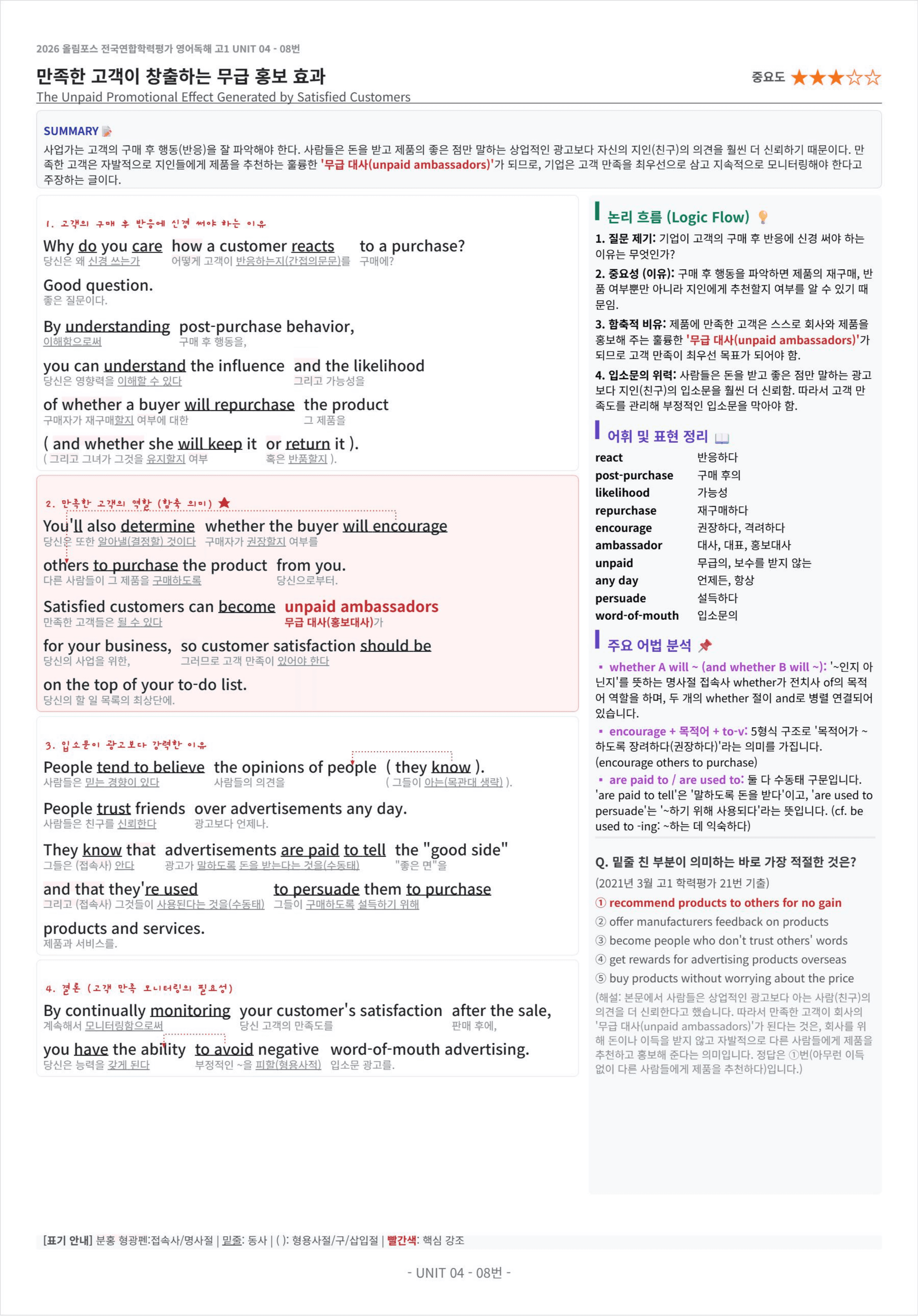 2026 올림포스 전국연합학력평가 영어독해 고1 UNIT 04 킹스분석_preview_undefined