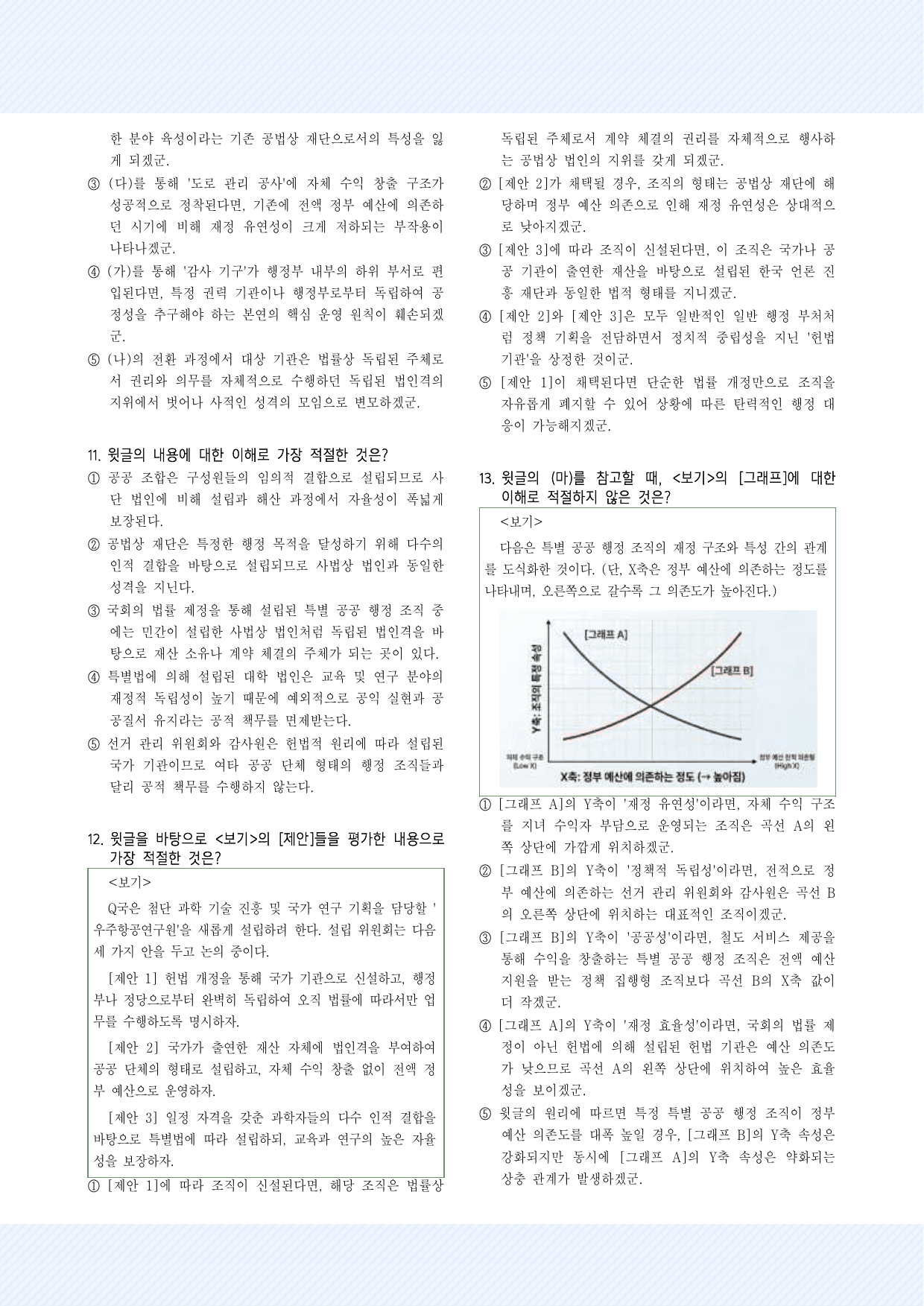 사회문화8. 특별 공공 행정 조직의 기능과 분류 30제_preview_undefined
