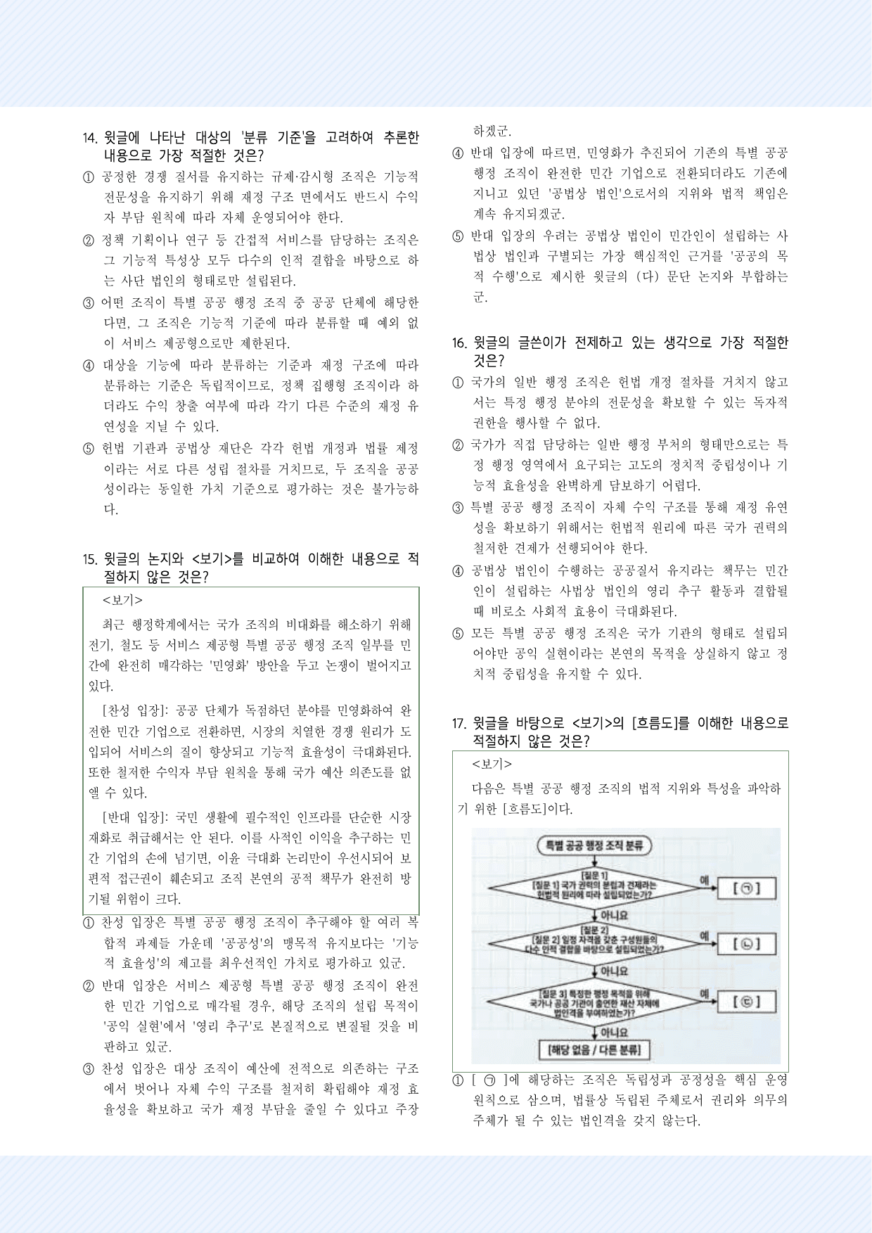 사회문화8. 특별 공공 행정 조직의 기능과 분류 30제_preview_undefined