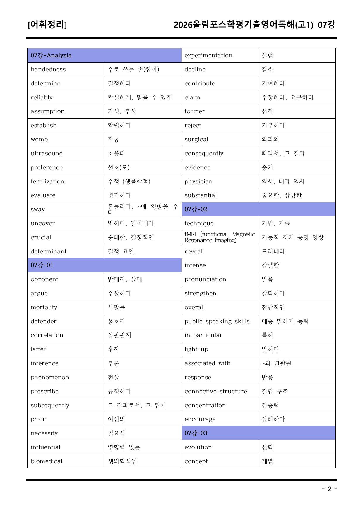 26EBS올림포스학평기출(고1) 07강 어휘+워크북+기본변형_preview_undefined