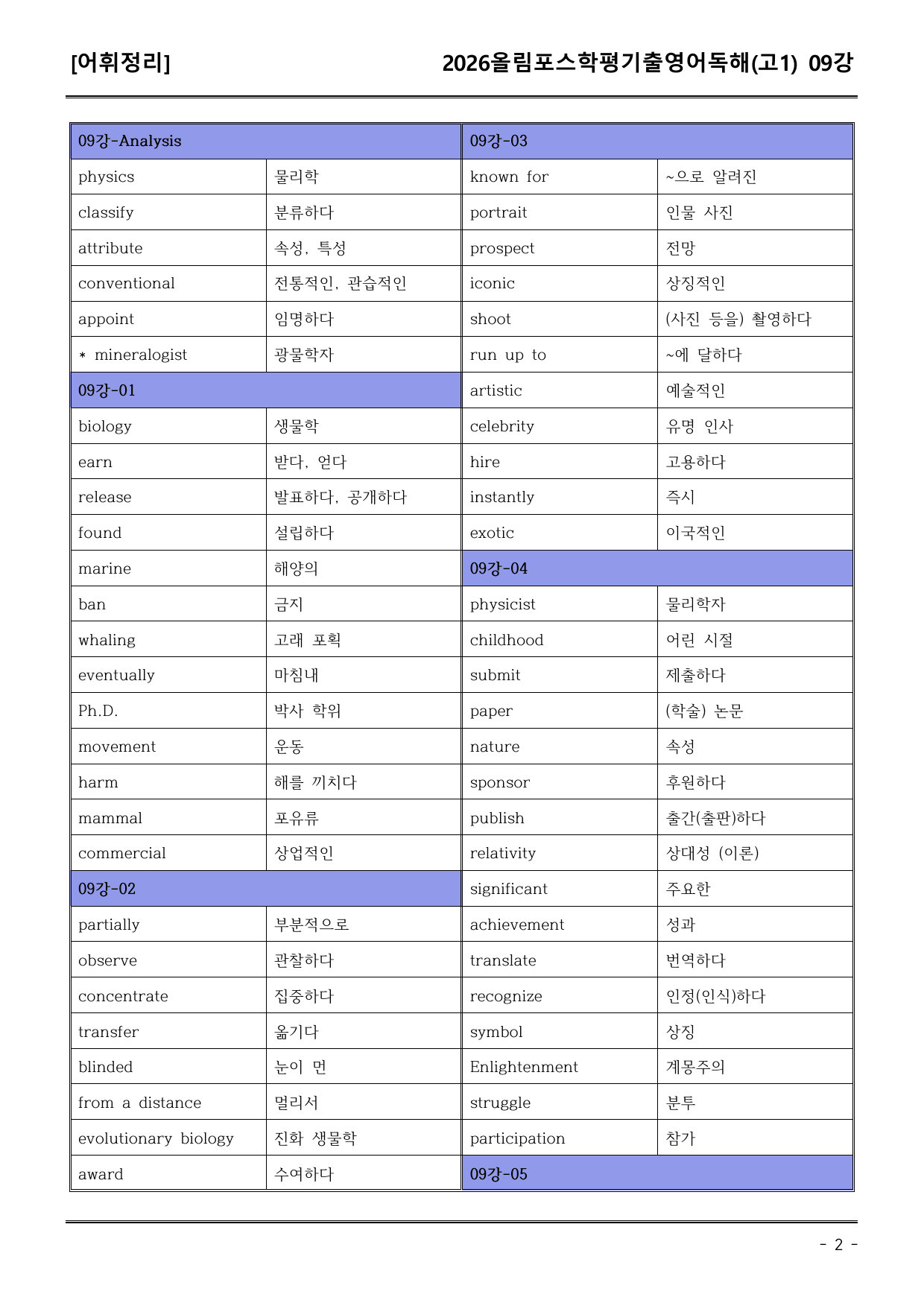 26EBS올림포스학평기출(고1) 09강 어휘+워크북+기본변형_preview_undefined